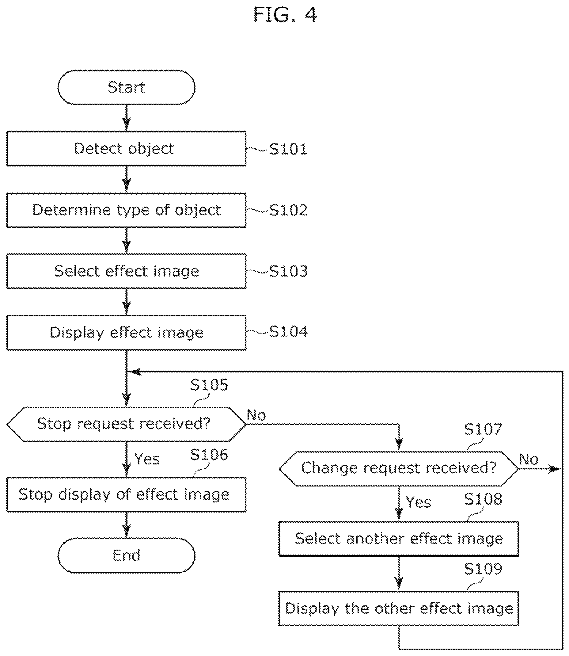 Patent US11847994 Figure 5 – Smart window device, image display method, and recording medium