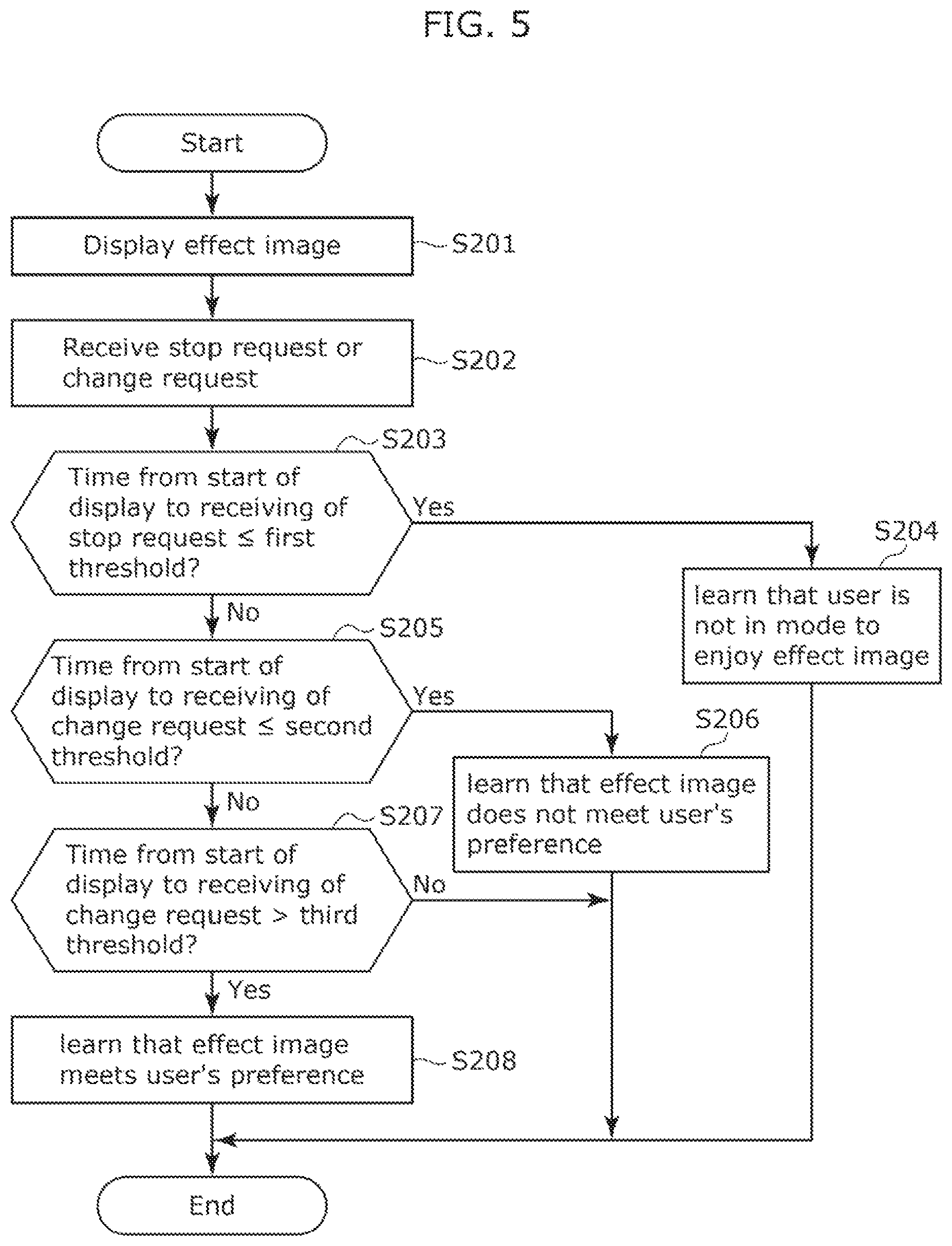 Patent US11847994 Figure 6 – Smart window device, image display method, and recording medium