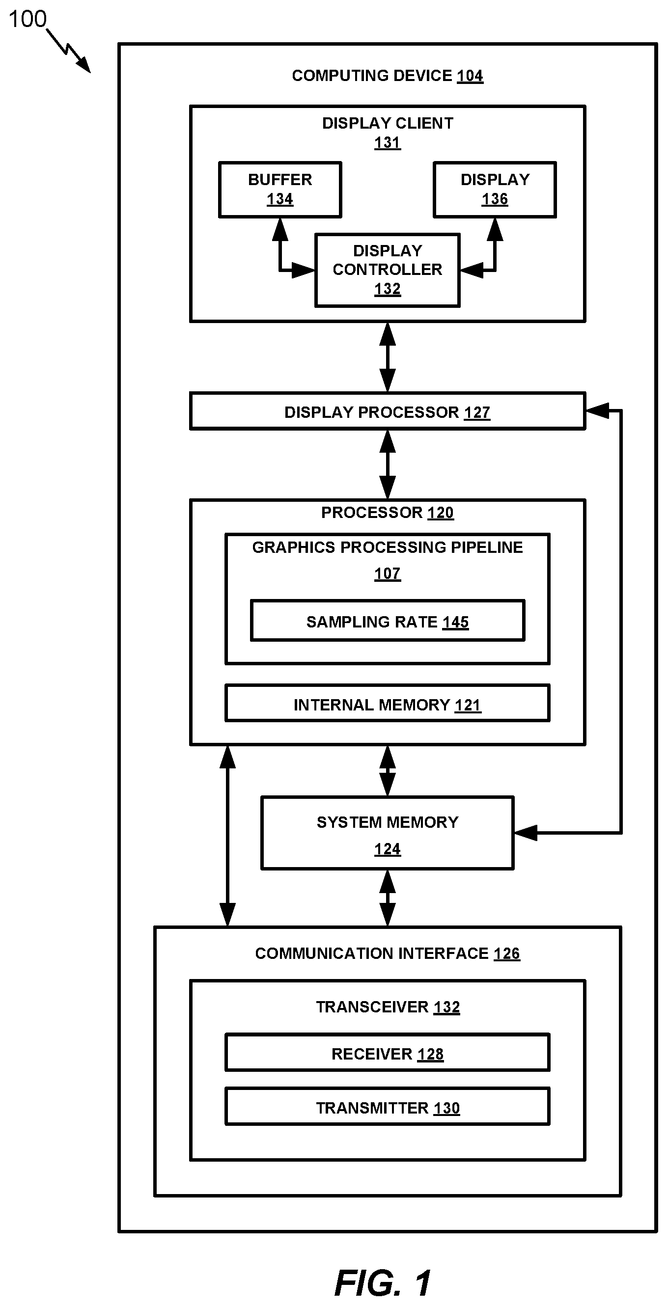 Patent US11847995 Figure 1 – Video data processing based on sampling rate