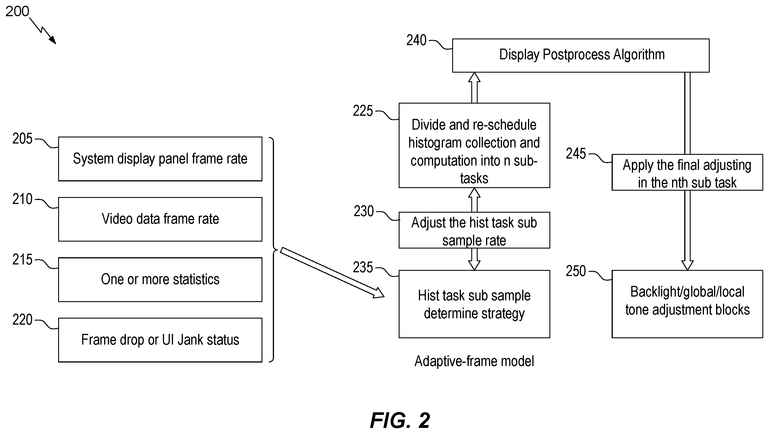 Patent US11847995 Figure 2 – Video data processing based on sampling rate
