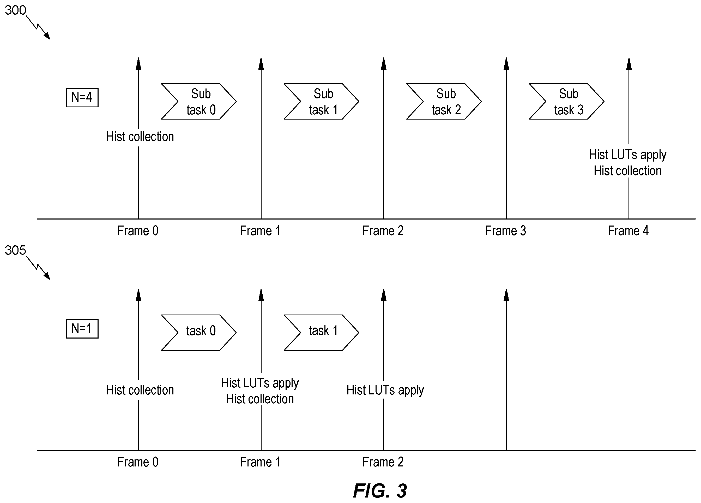 Patent US11847995 Figure 3 – Video data processing based on sampling rate