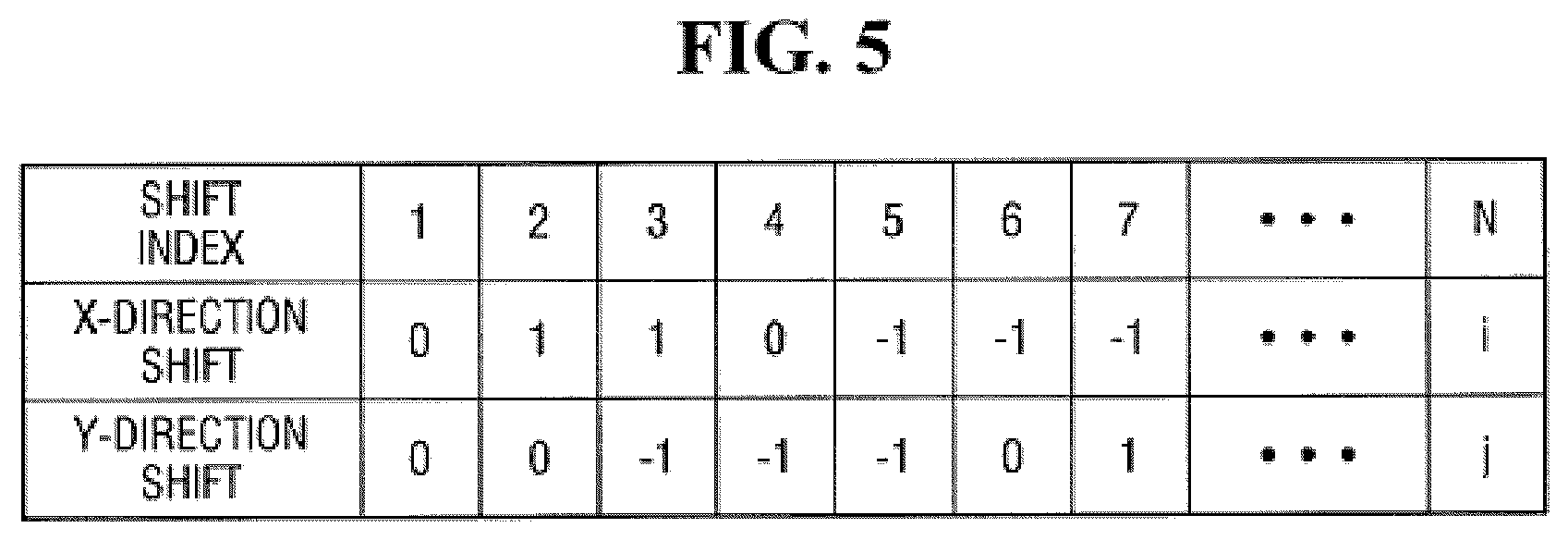 Patent US11847996 Figure 5 – Display device with image shift