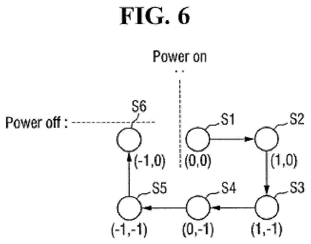 Patent US11847996 Figure 6 – Display device with image shift