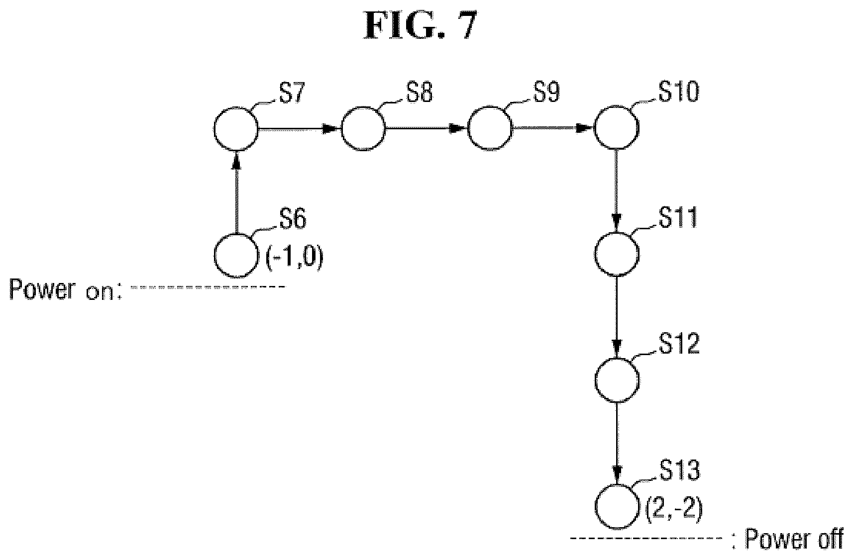 Patent US11847996 Figure 7 – Display device with image shift