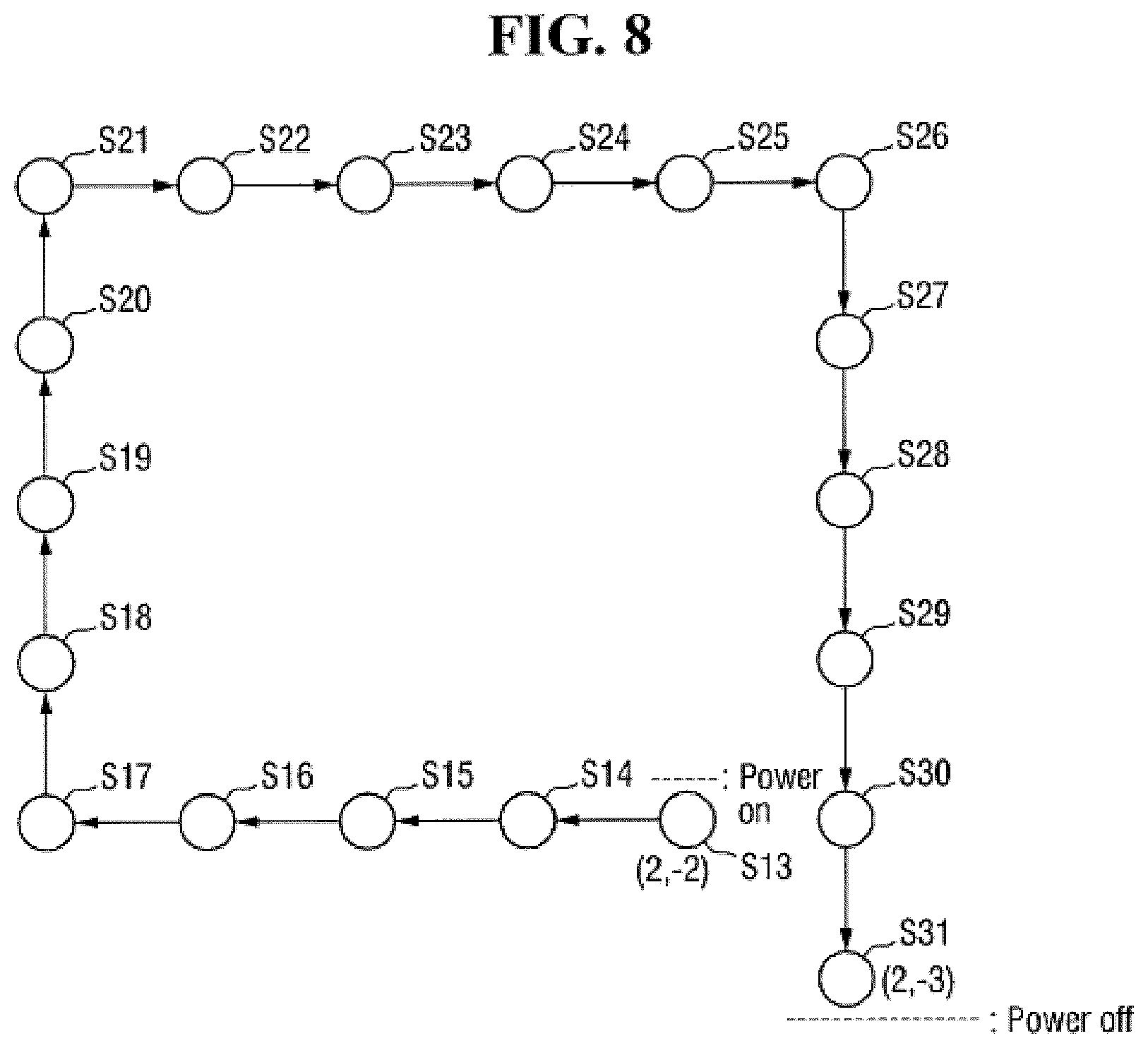 Patent US11847996 Figure 8 – Display device with image shift