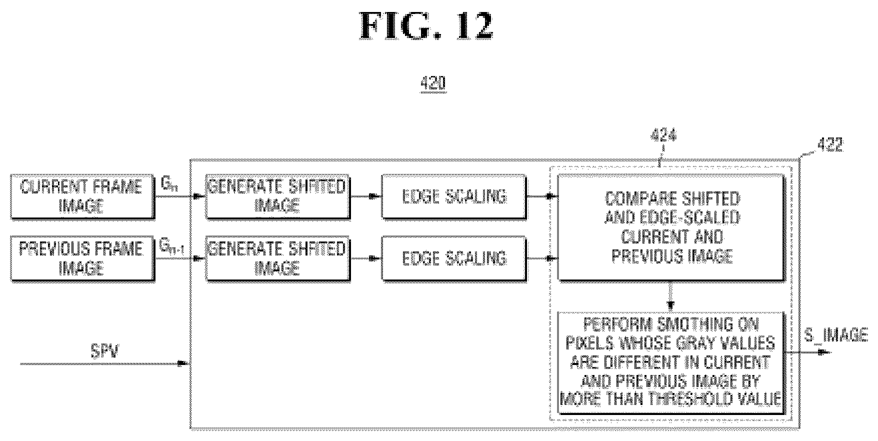 Patent US11847996 Figure 12 – Display device with image shift