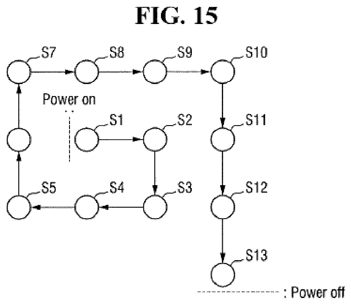 Patent US11847996 Figure 15 – Display device with image shift