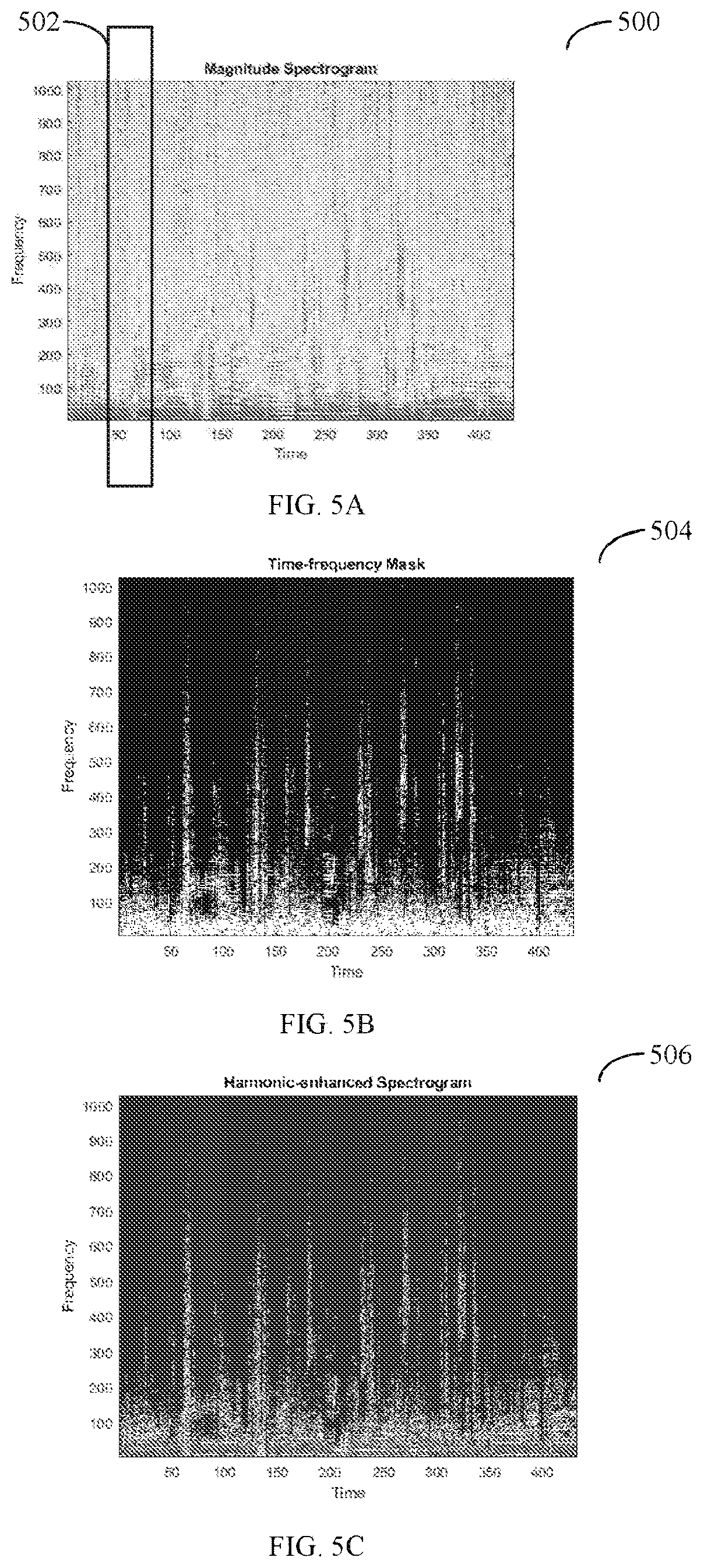 Patent US11847998 Figure 5 – Methods and apparatus for harmonic source enhancement