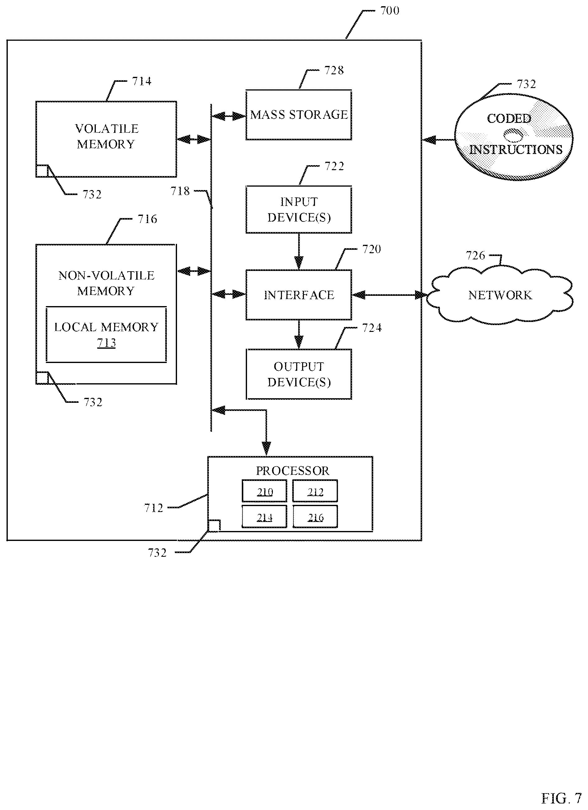 Patent US11847998 Figure 7 – Methods and apparatus for harmonic source enhancement