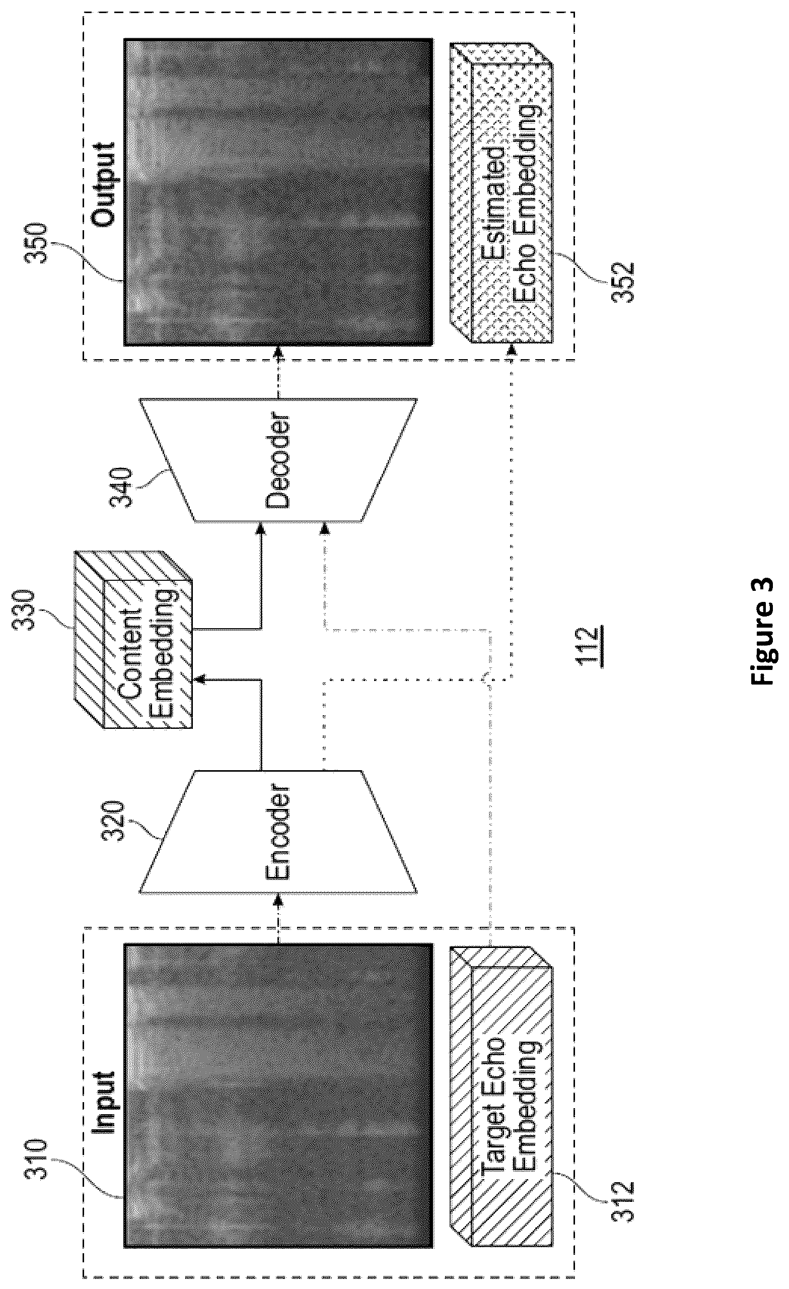 Patent US11847999 Figure 3 – One-shot acoustic echo generation network