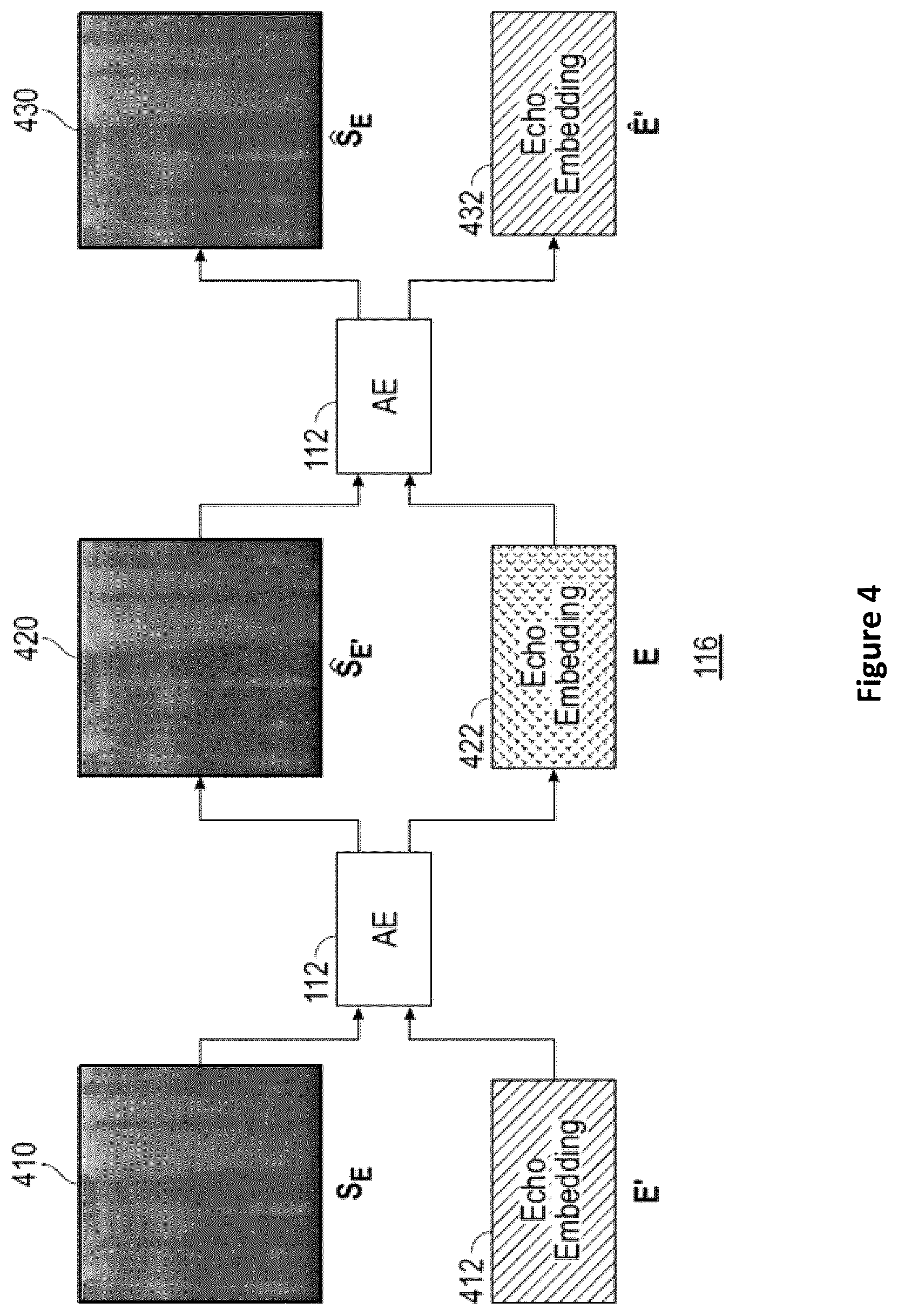 Patent US11847999 Figure 4 – One-shot acoustic echo generation network