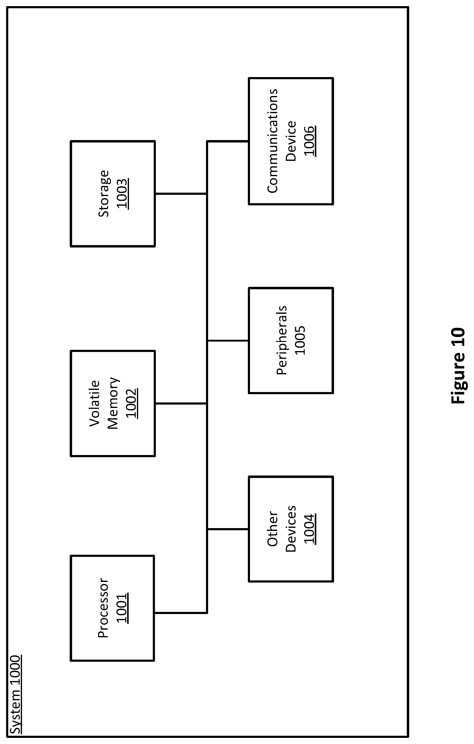 Patent US11847999 Figure 11 – One-shot acoustic echo generation network