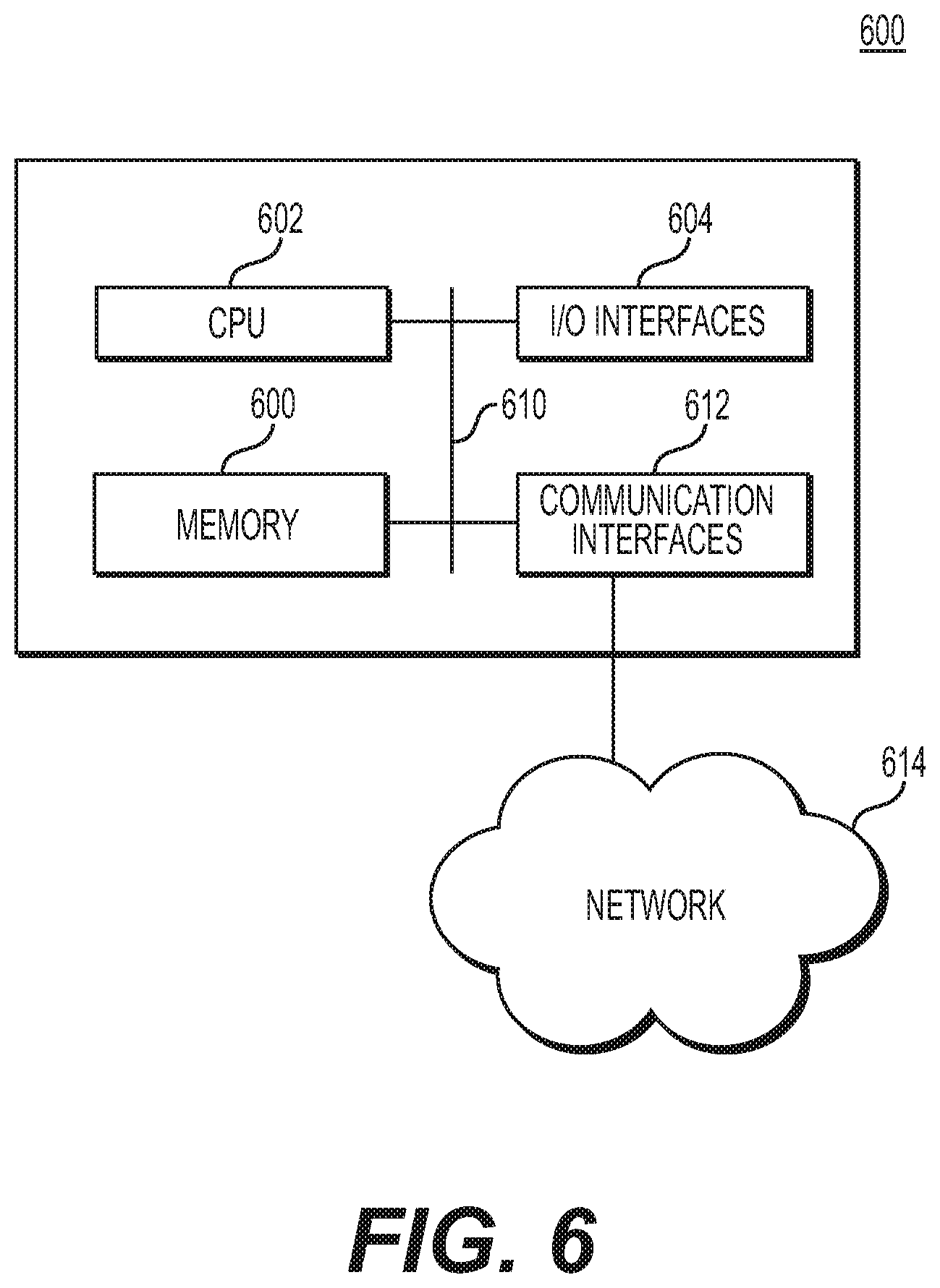 Patent US11854000 Figure 6 – Systems and methods for optimized settlement of sponsored electronic transactions