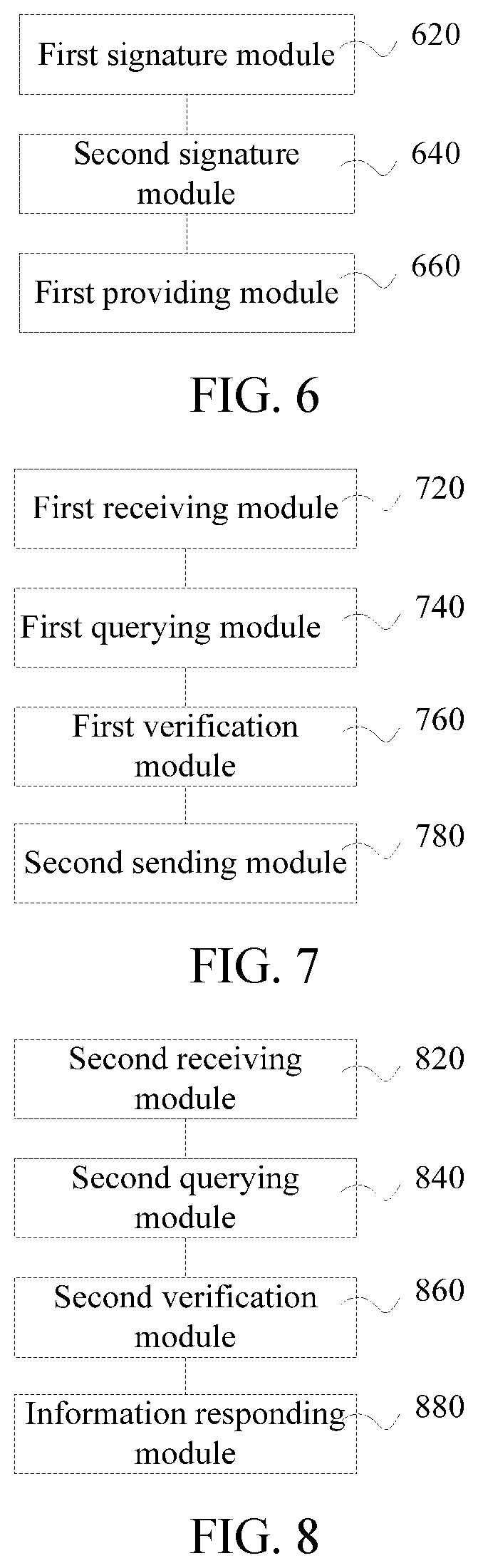 Patent US11854003 Figure 5 – Signature verification method, apparatus, and system