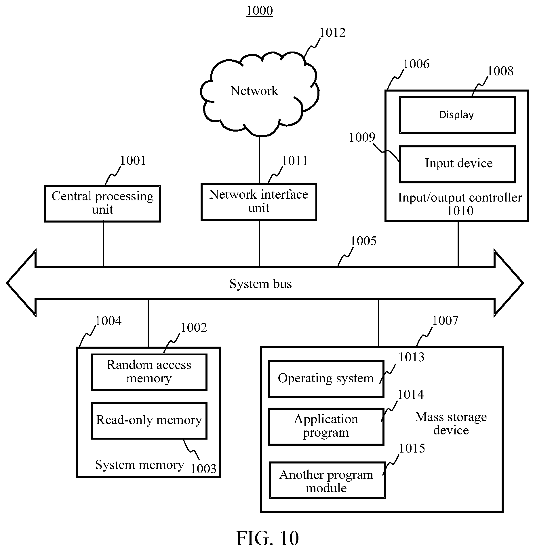 Patent US11854003 Figure 7 – Signature verification method, apparatus, and system