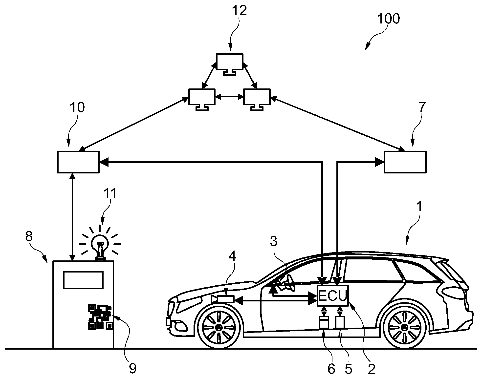 Patent US11854006 — Method for paying in a motor vehicle by means of a transaction on a cryptocurrency computer network — Figure 1