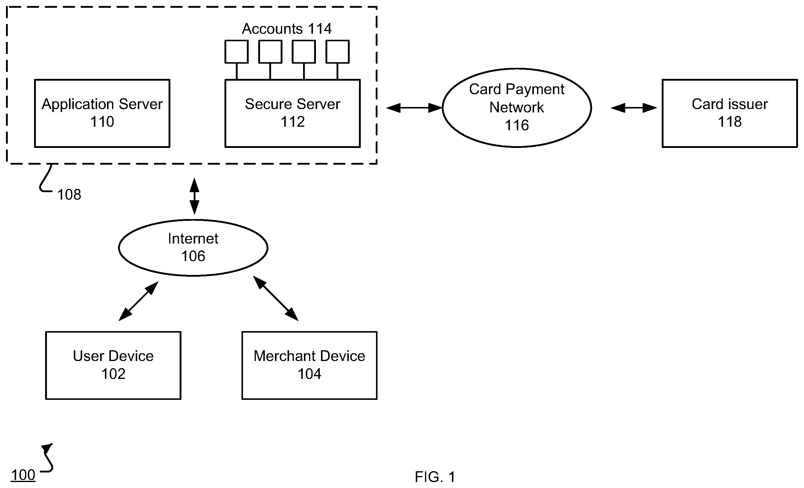Patent US11854010 Figure 1 – Authorization of cardless payment transactions