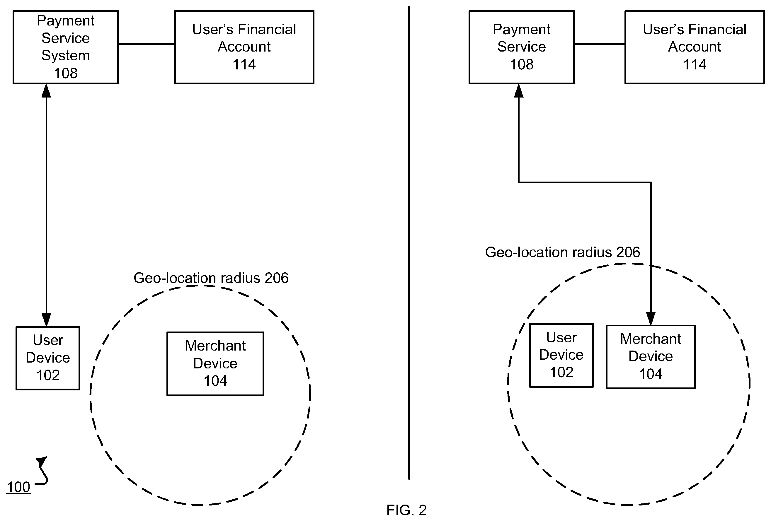 Patent US11854010 Figure 2 – Authorization of cardless payment transactions