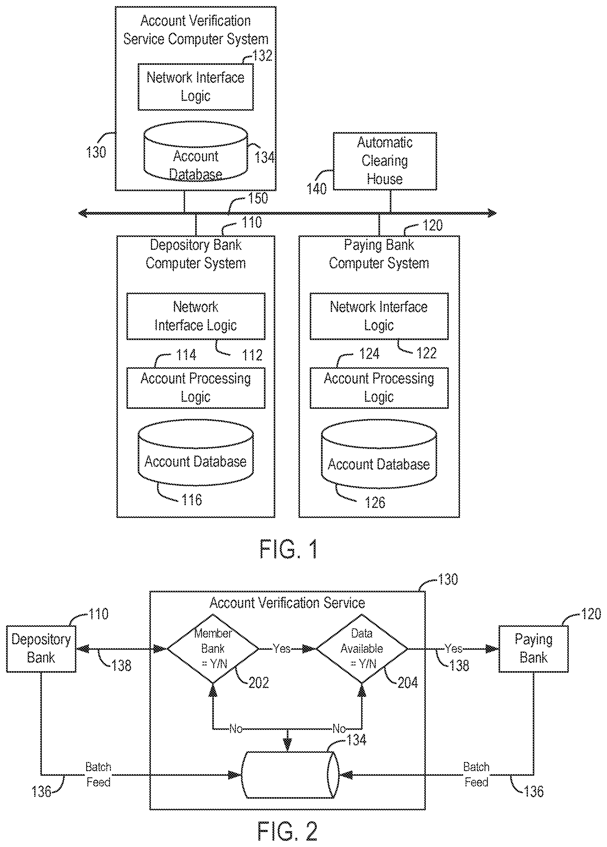 Patent US11854015 Figure 1 – Interbank account verification and funds transfer system and method
