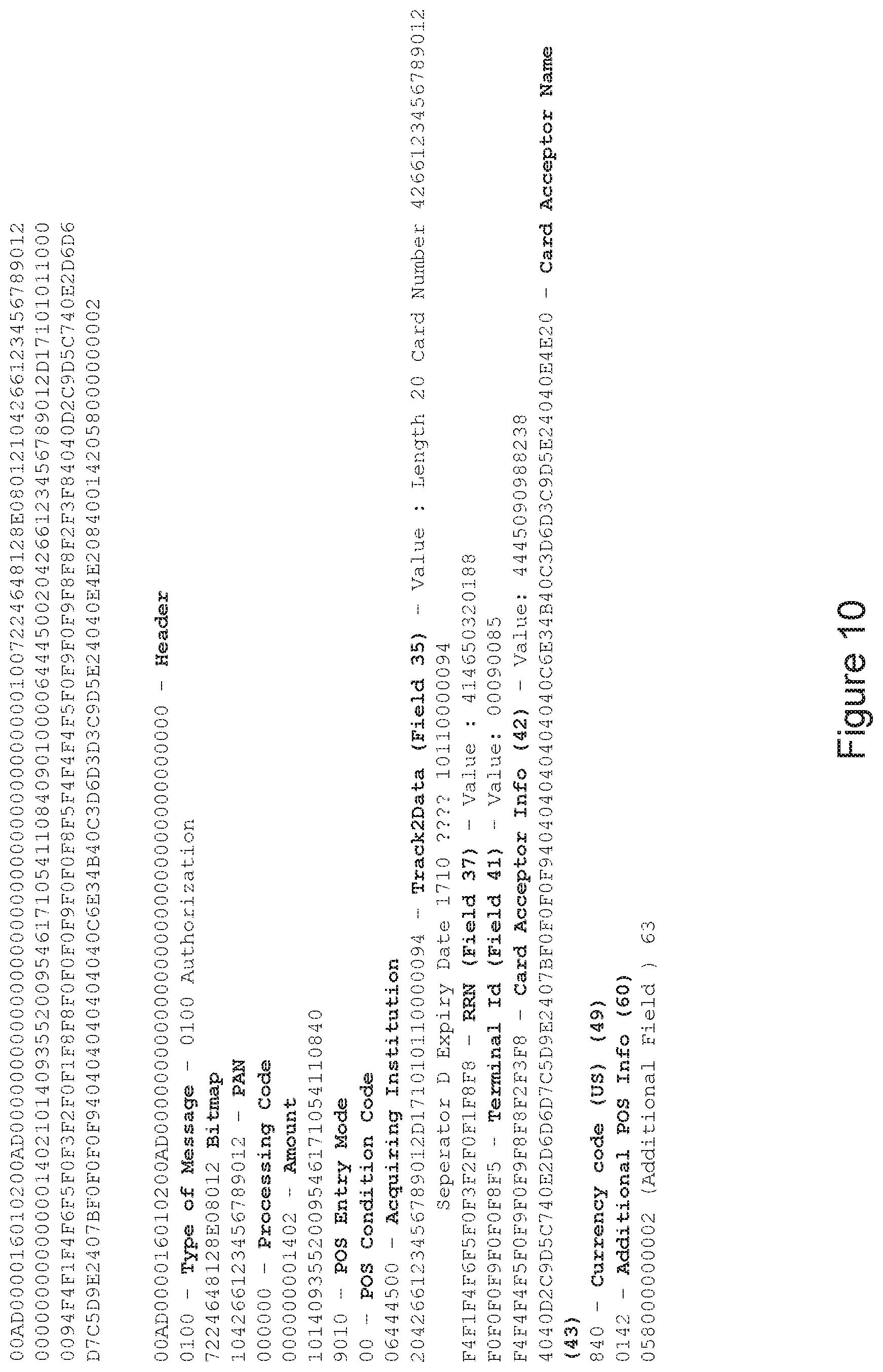 Patent US11854016 Figure 10 – Method and system for implementing performance and volume testing for credit card authorization systems