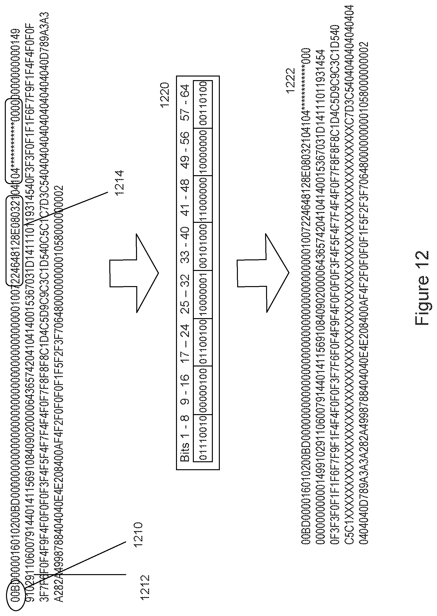 Patent US11854016 Figure 12 – Method and system for implementing performance and volume testing for credit card authorization systems