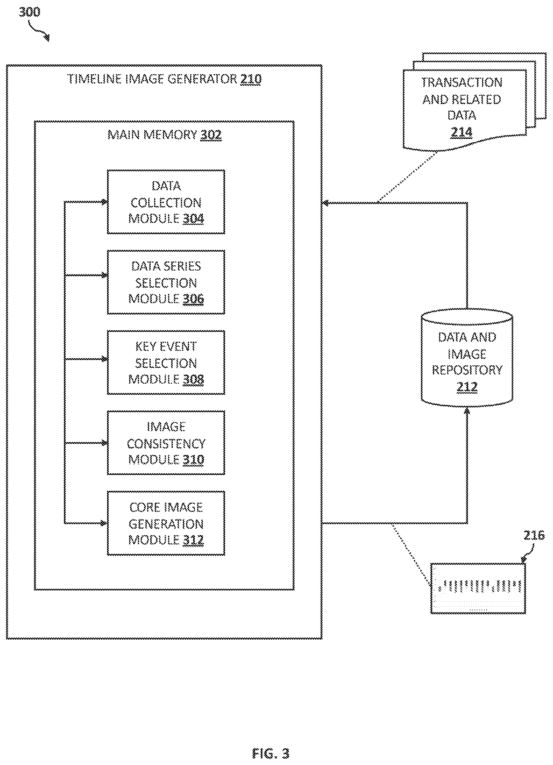 Patent US11854018 Figure 3 – Labeling optimization through image clustering