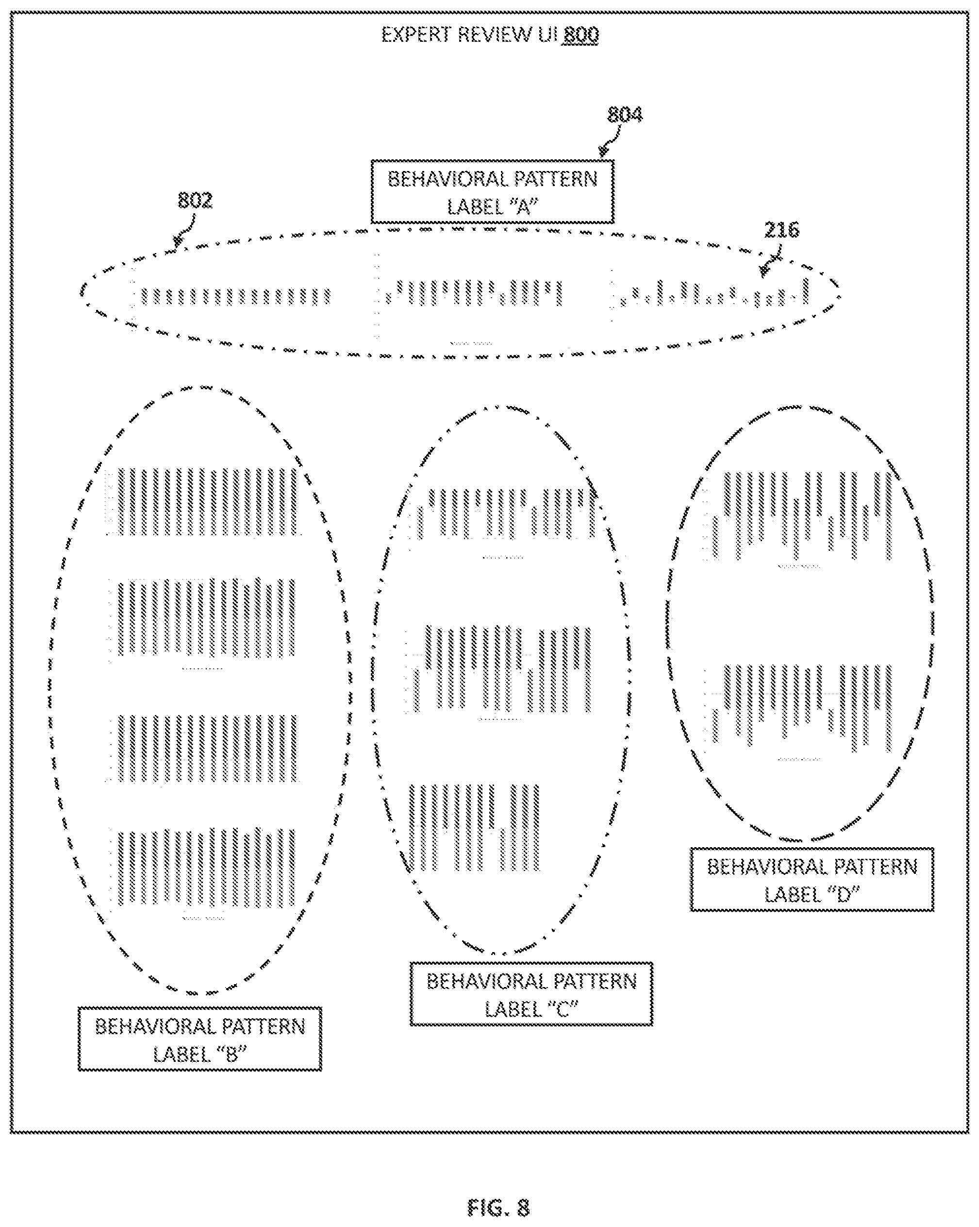 Patent US11854018 Figure 8 – Labeling optimization through image clustering