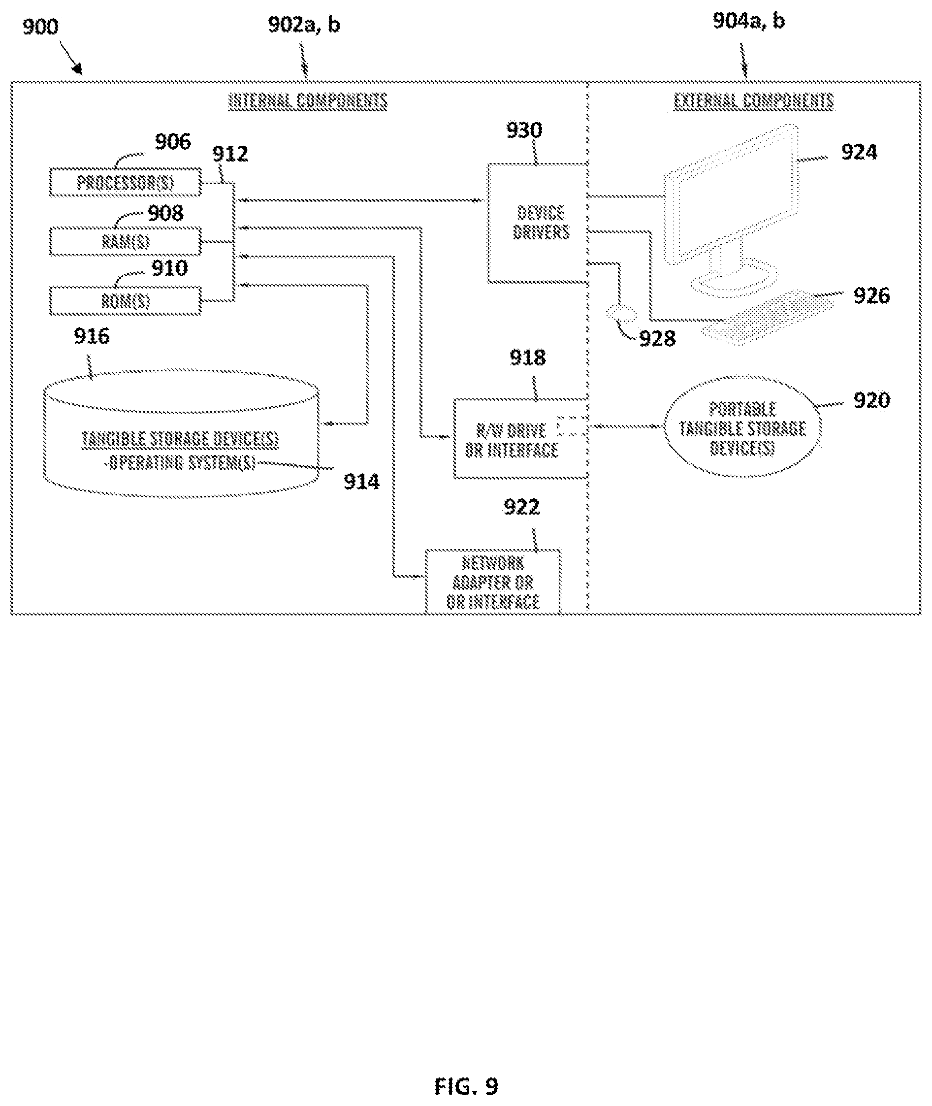 Patent US11854018 Figure 9 – Labeling optimization through image clustering