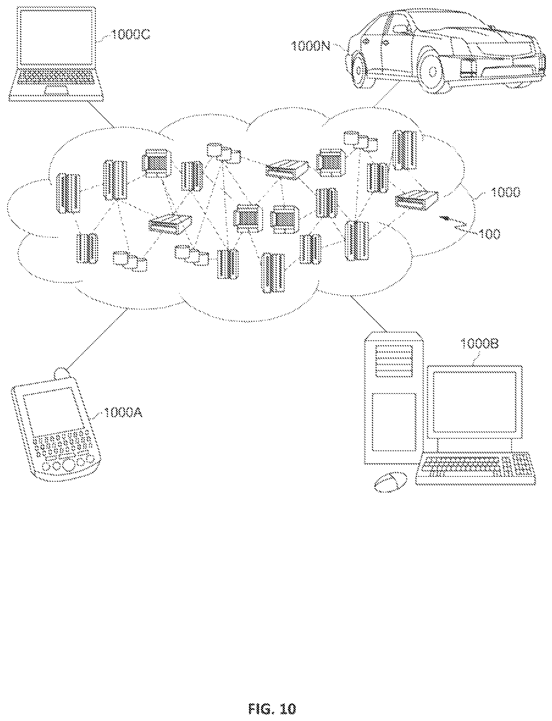 Patent US11854018 Figure 10 – Labeling optimization through image clustering