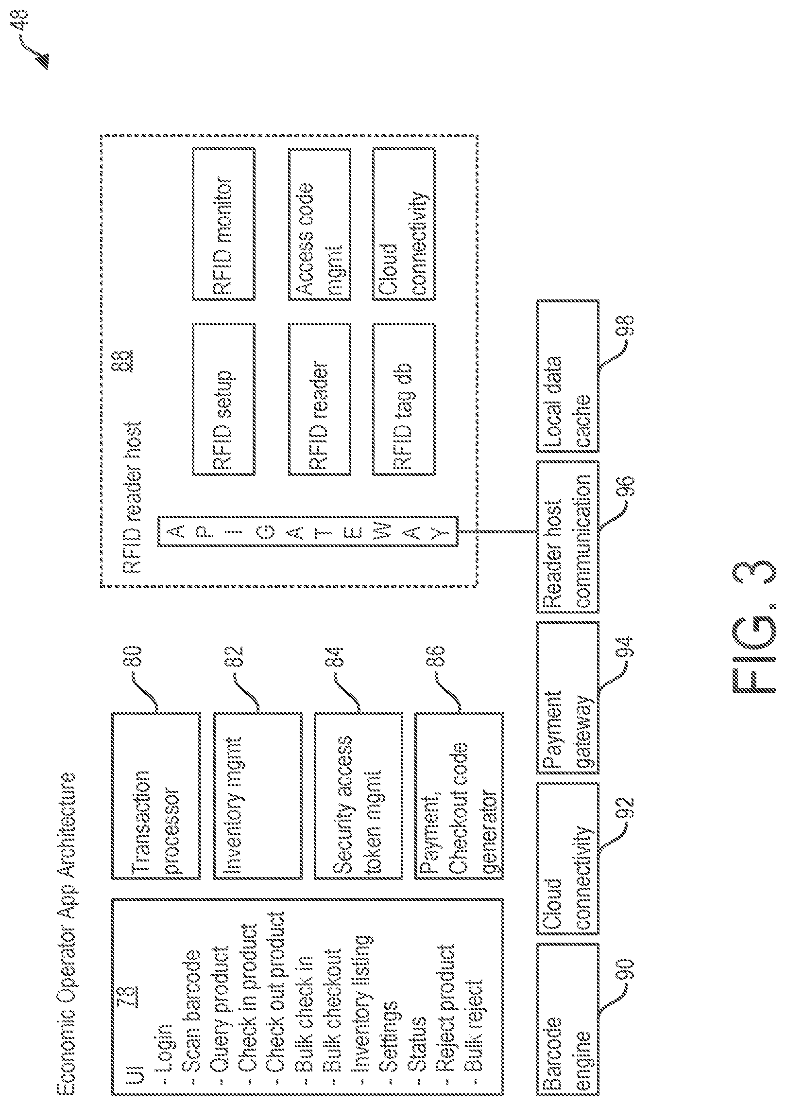 Patent US11854020 Figure 3 – Multi-dimensional approach to anti-counterfeiting across different industries