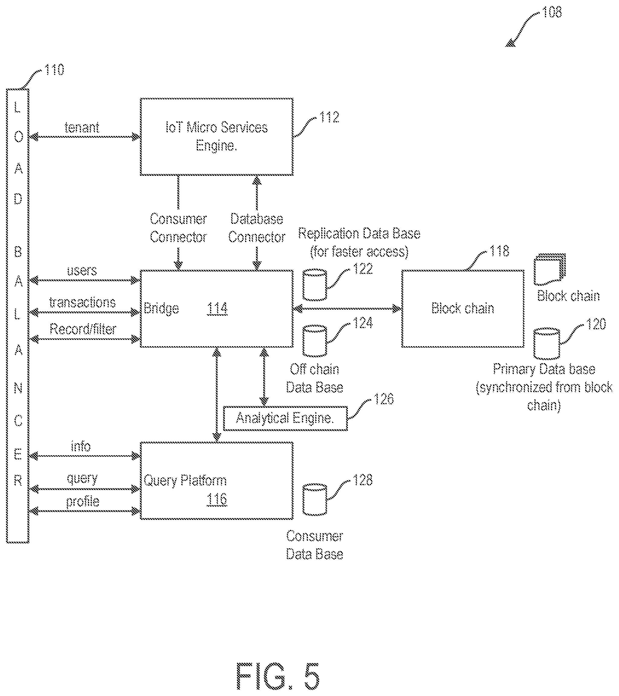 Patent US11854020 Figure 5 – Multi-dimensional approach to anti-counterfeiting across different industries