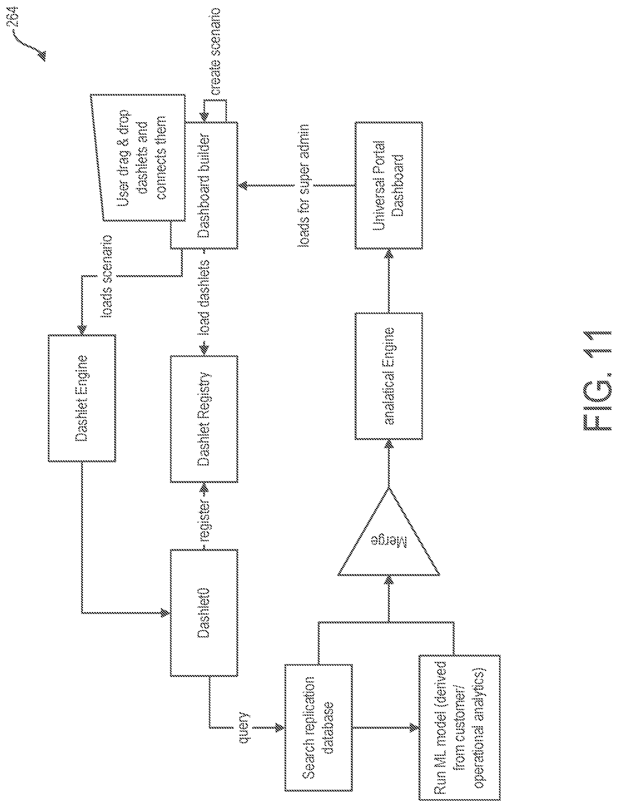 Patent US11854020 Figure 11 – Multi-dimensional approach to anti-counterfeiting across different industries