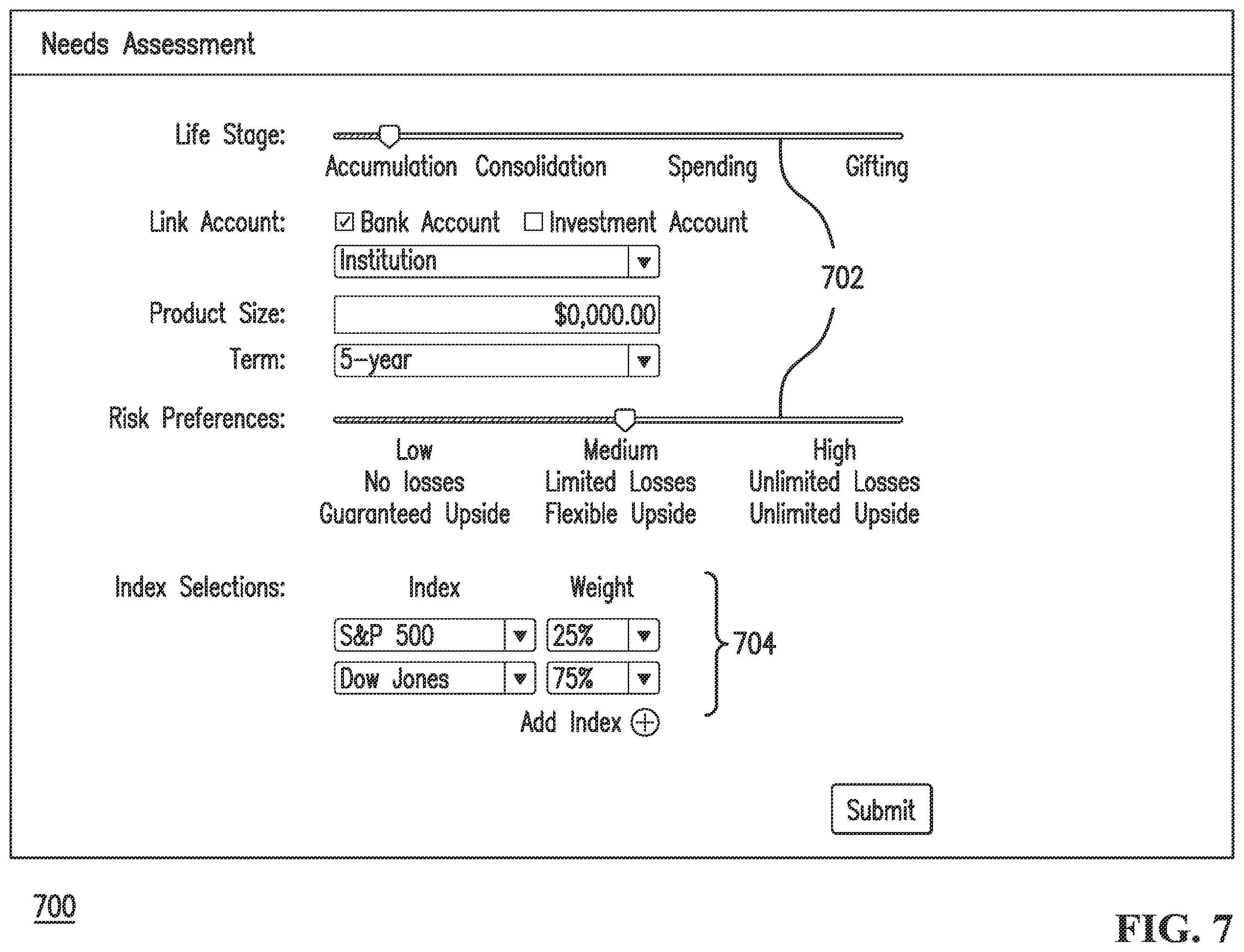 Patent US11854024 Figure 7 – Systems and methods for interactive annuity product services using machine learning modeling