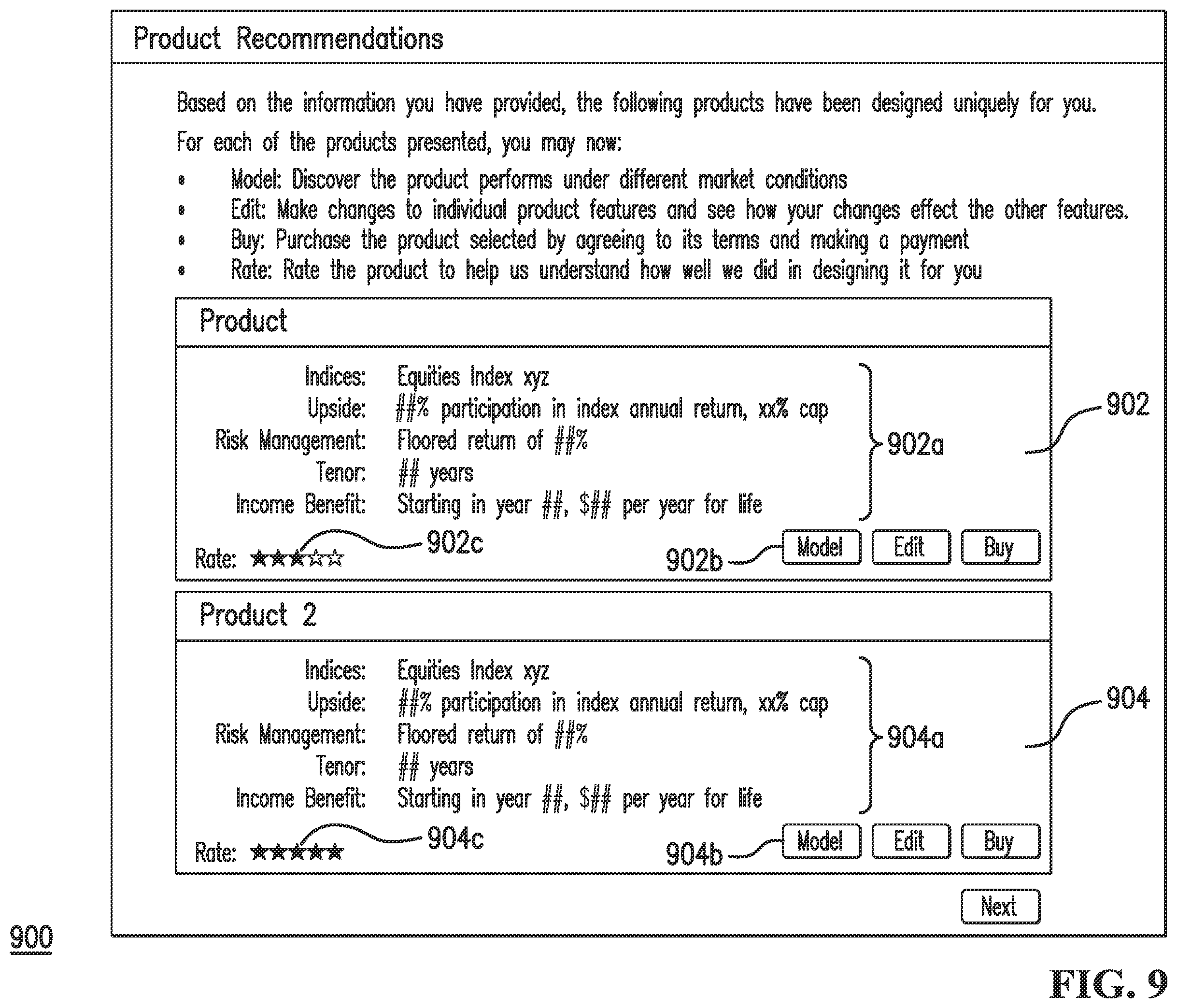 Patent US11854024 Figure 9 – Systems and methods for interactive annuity product services using machine learning modeling