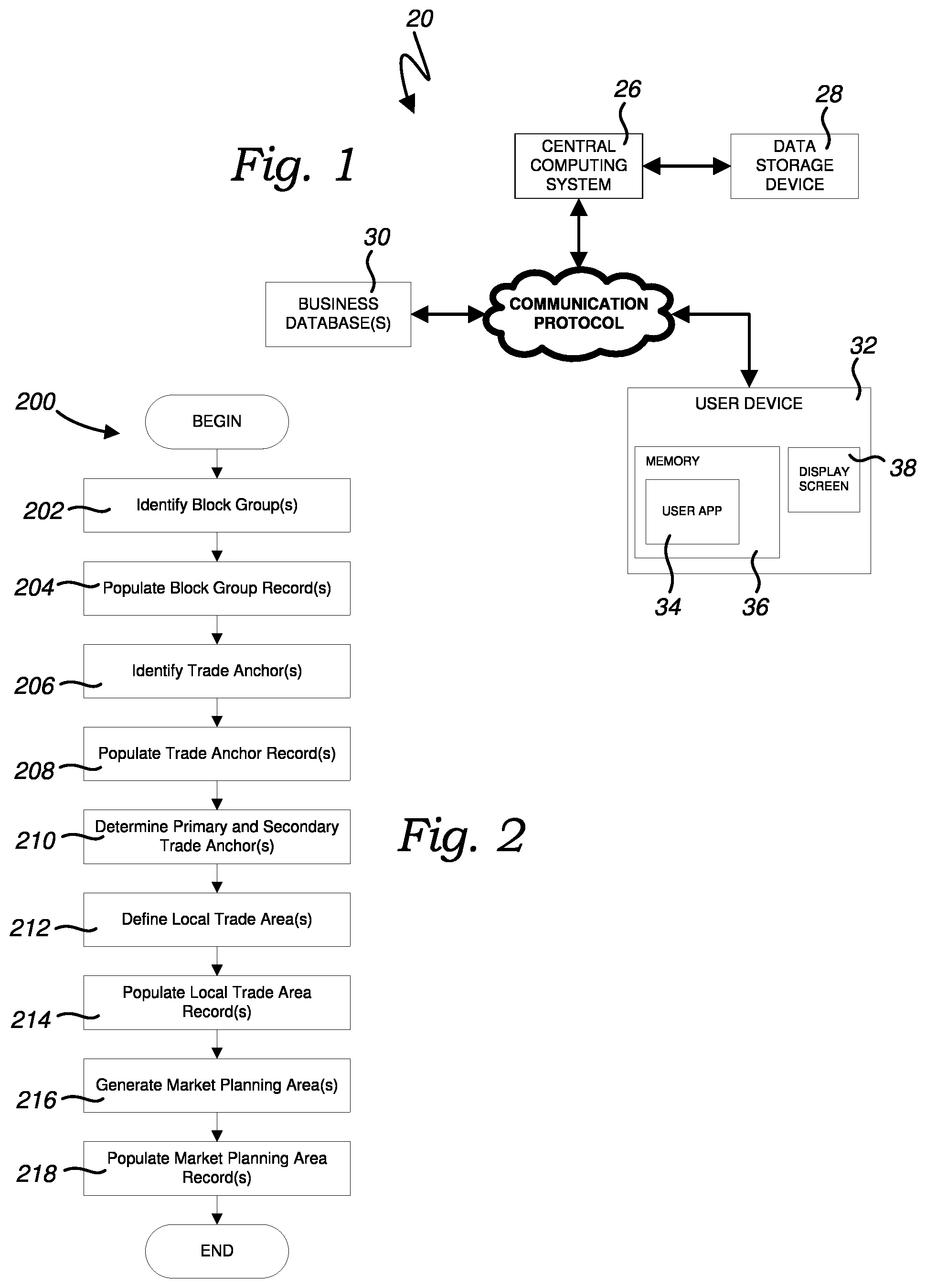 Patent US11854025 Figure 1 – System and methods for generating market planning areas
