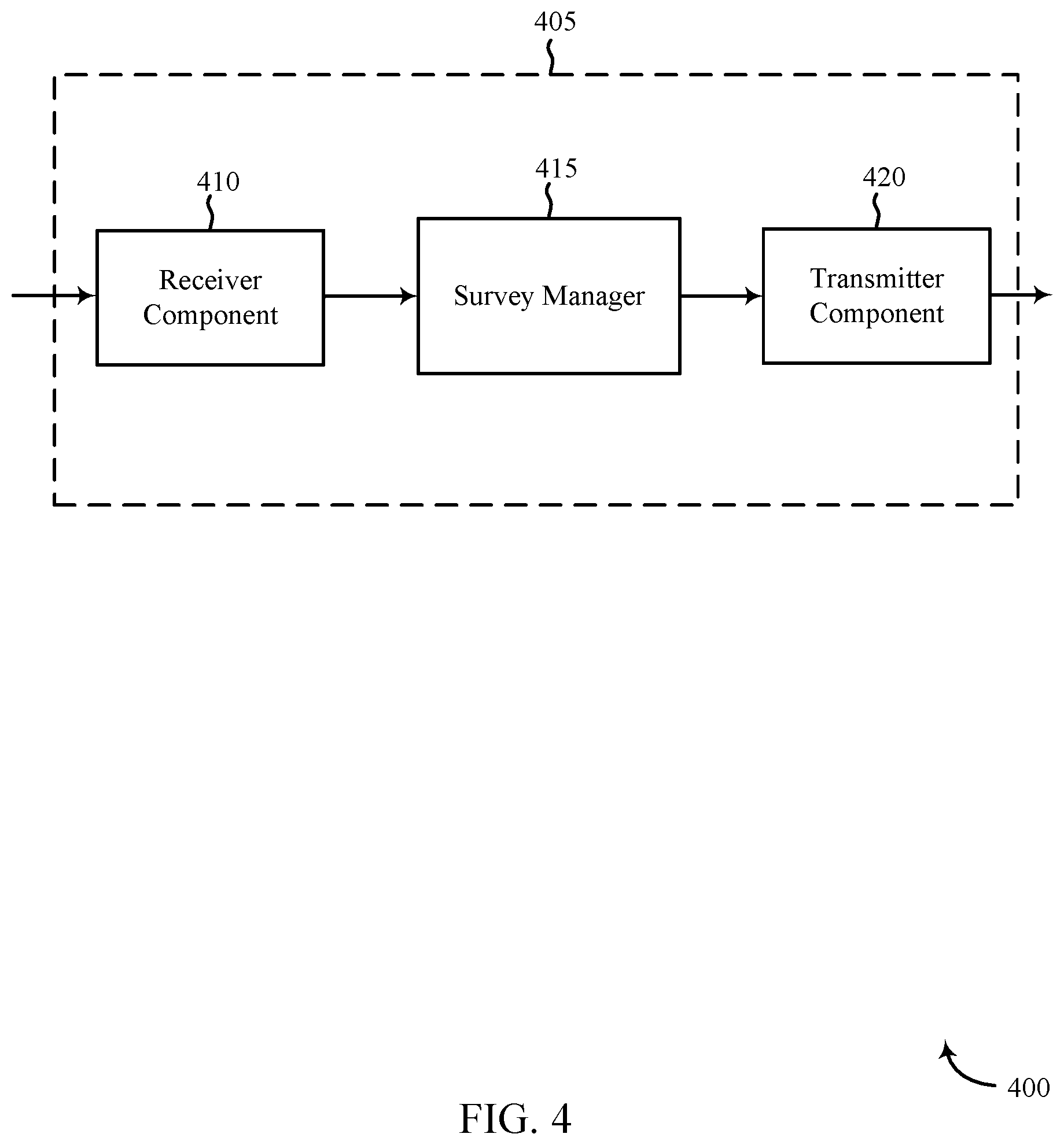 Patent US11854027 Figure 6 – Video survey