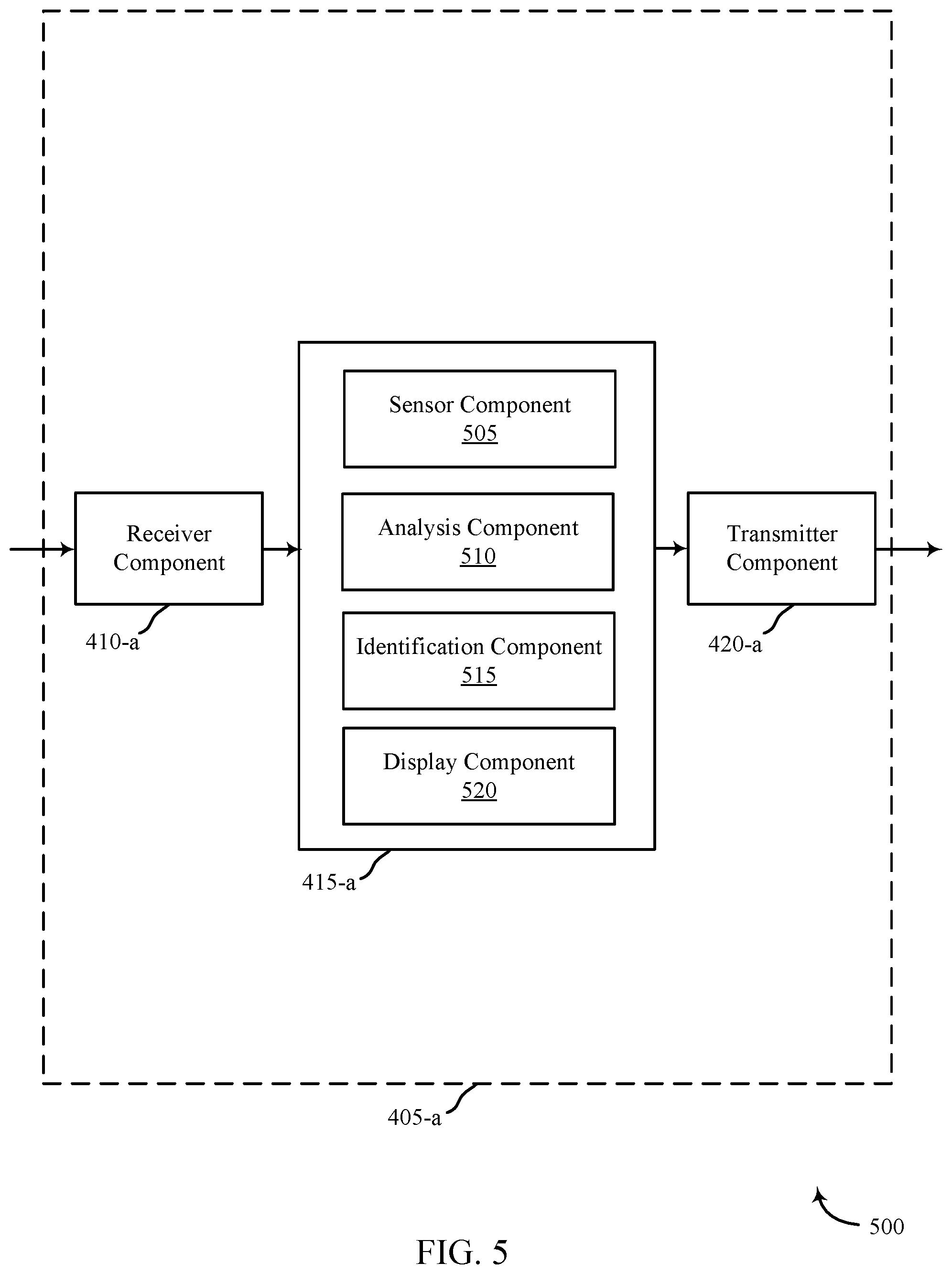 Patent US11854027 Figure 7 – Video survey