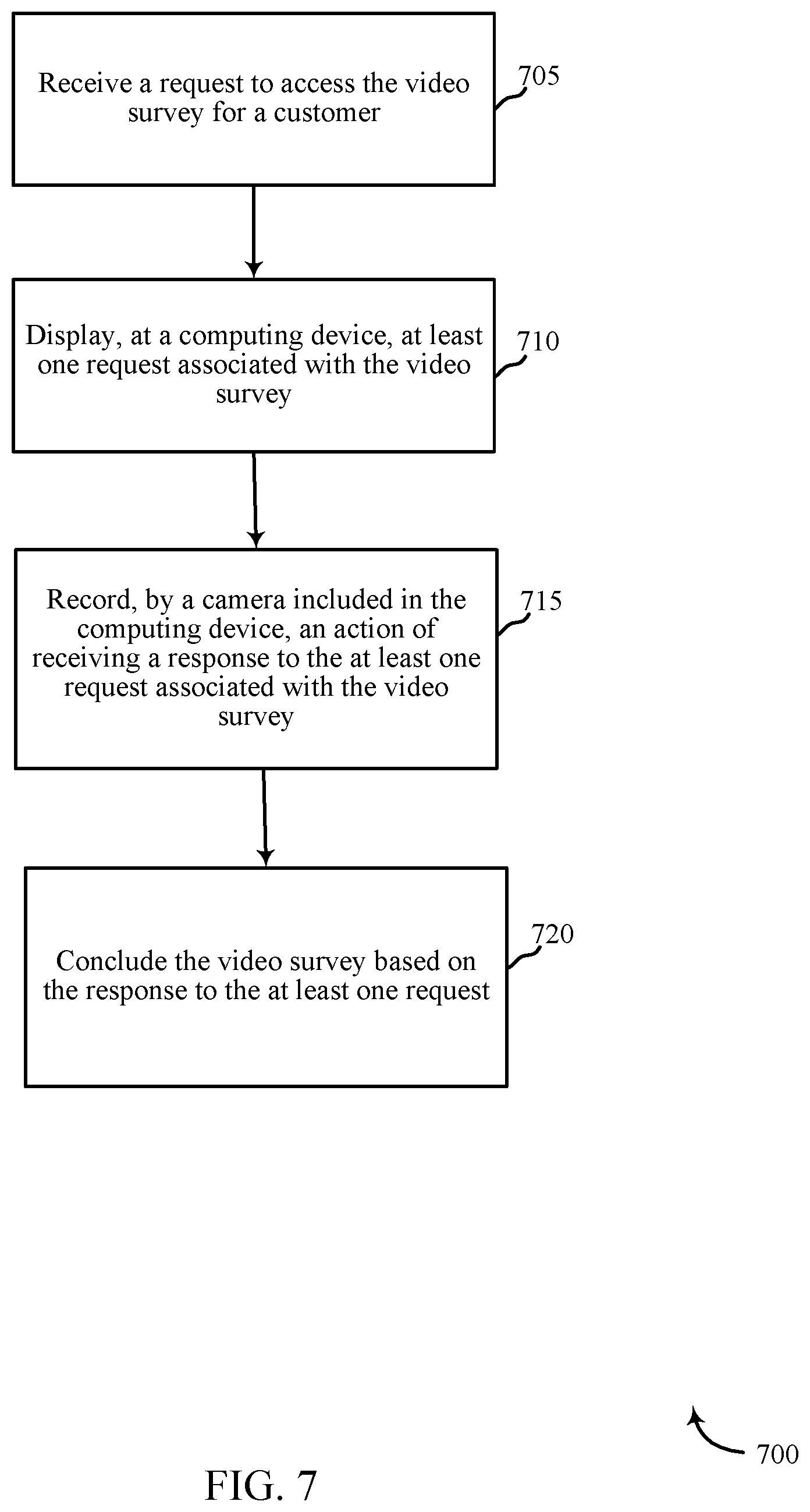 Patent US11854027 Figure 9 – Video survey