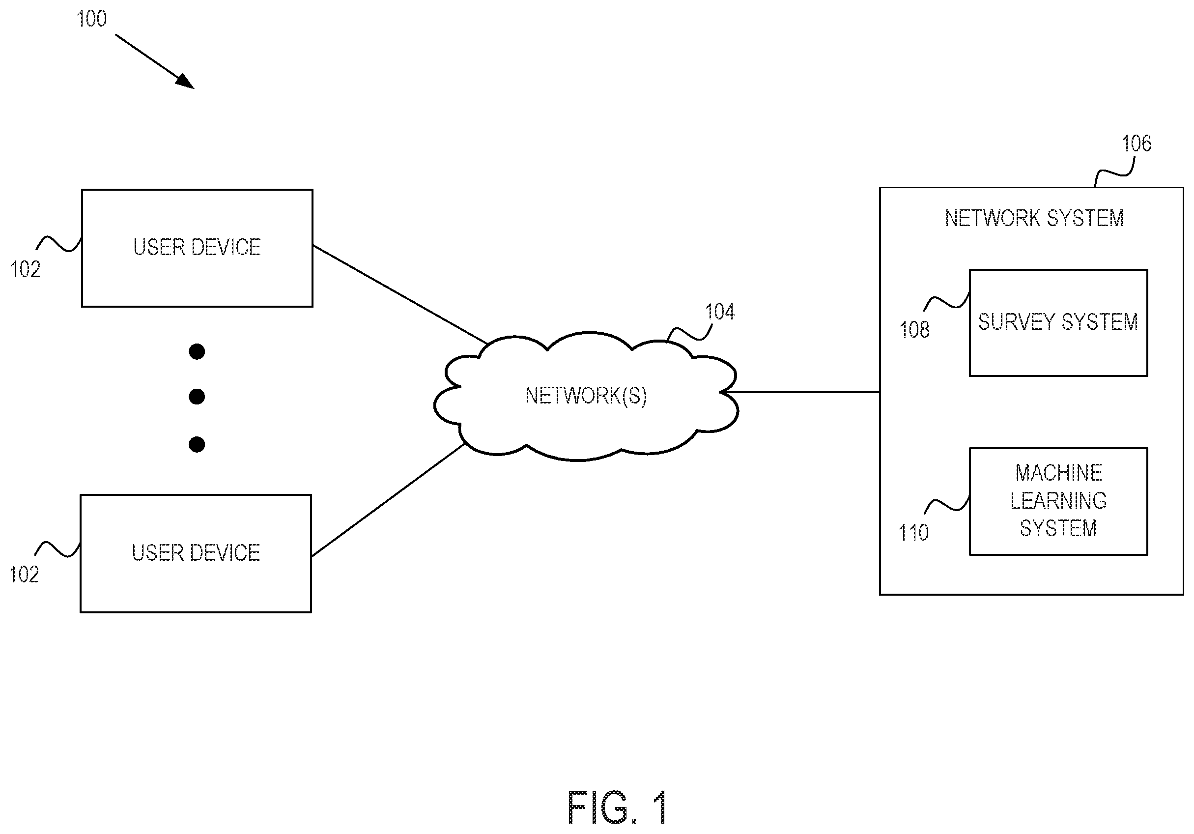 Patent US11854028 Figure 1 – Reinforcement learning applied to survey parameter optimization