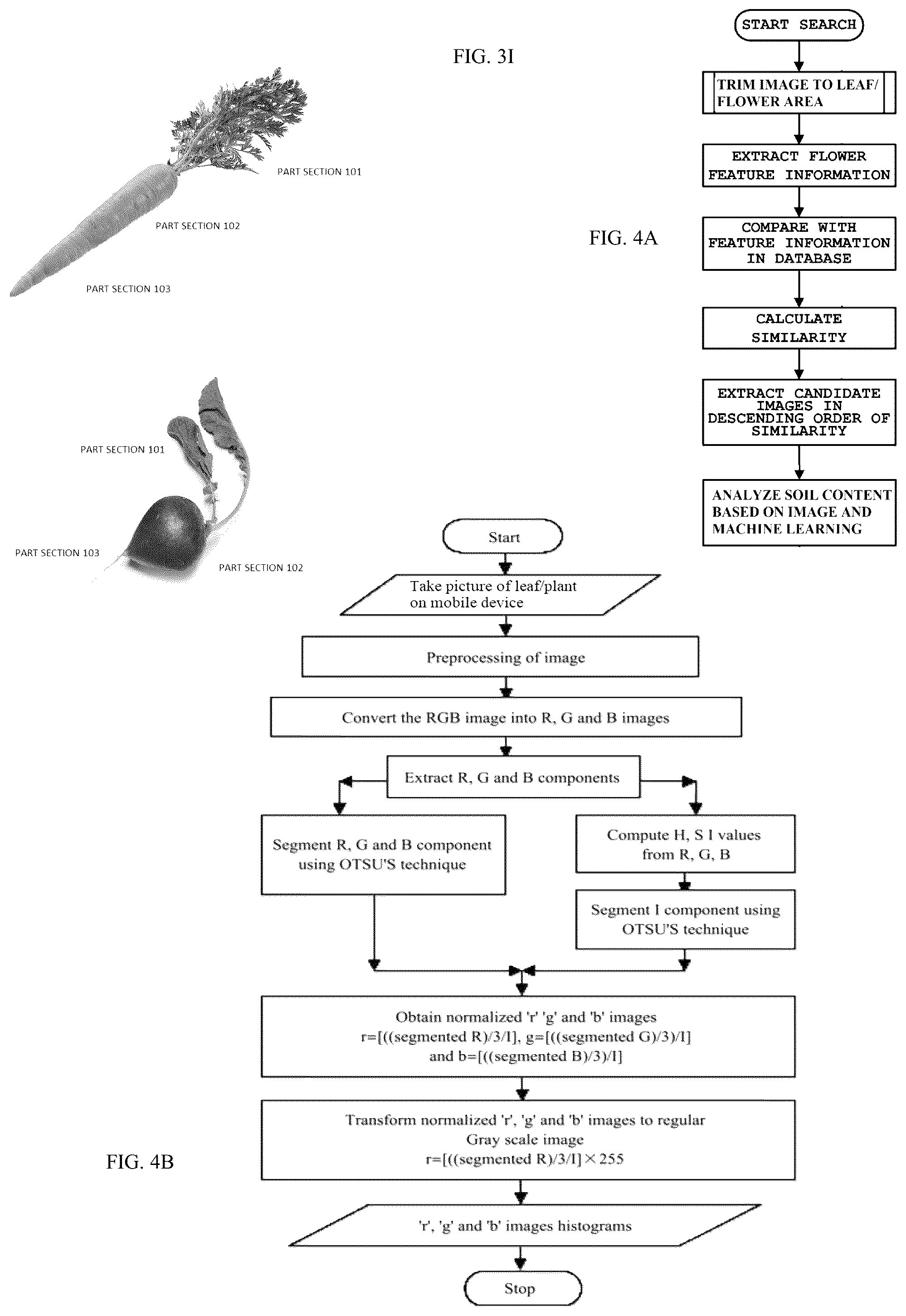 Patent US11854033 Figure 16 – Farm ecosystem