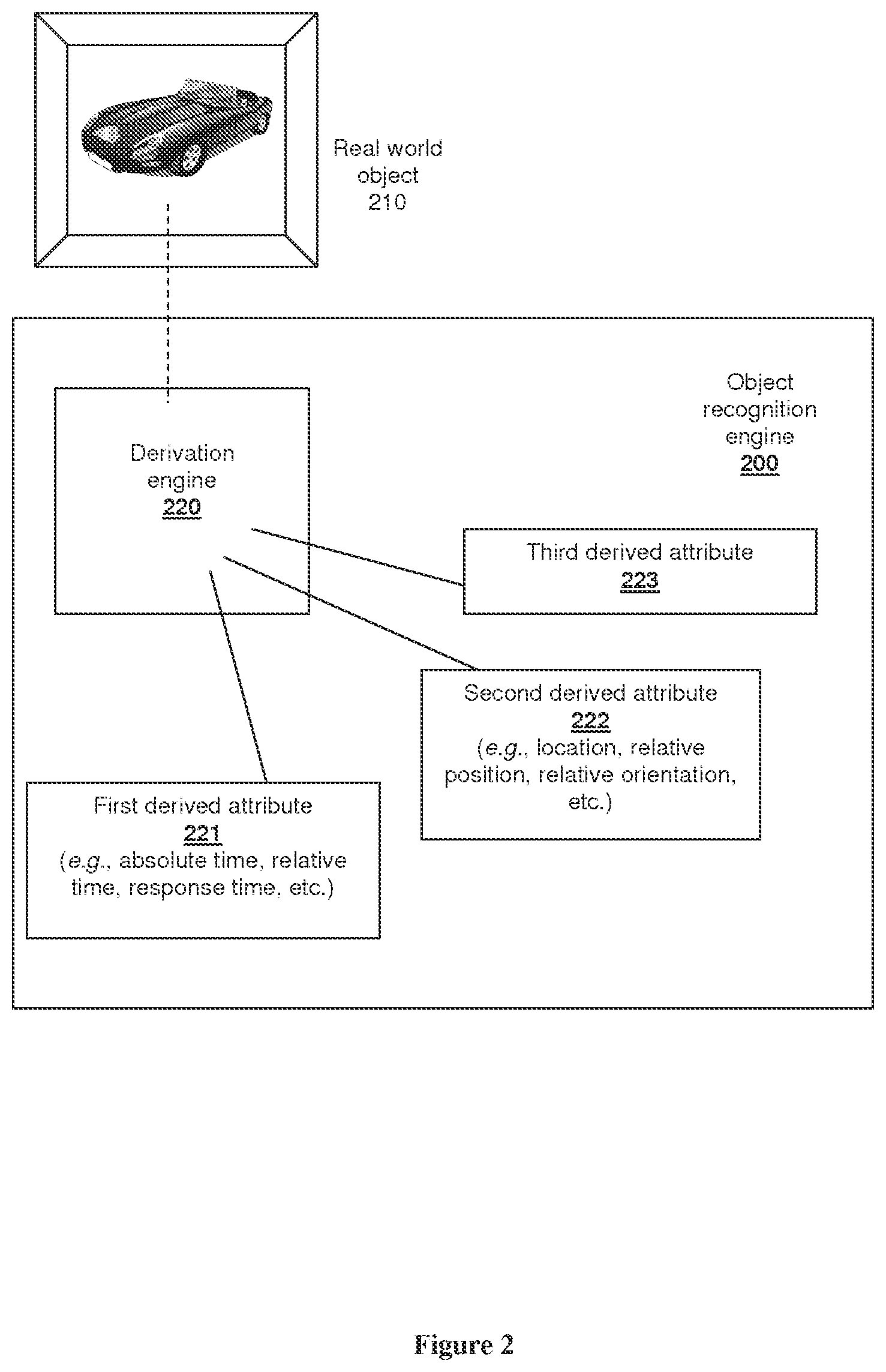 Patent US11854036 Figure 2 – Location-based transaction reconciliation management methods and systems