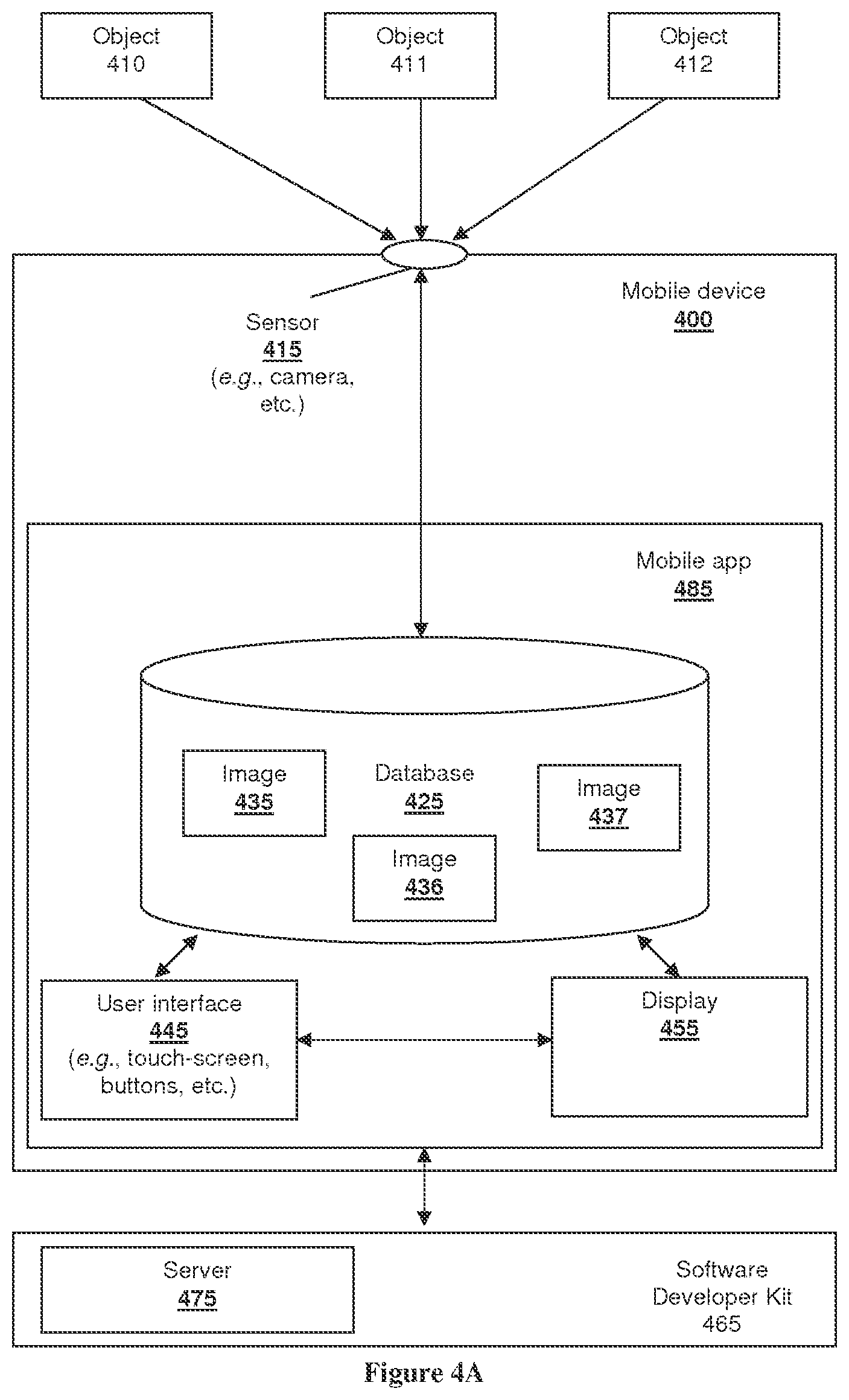 Patent US11854036 Figure 4 – Location-based transaction reconciliation management methods and systems