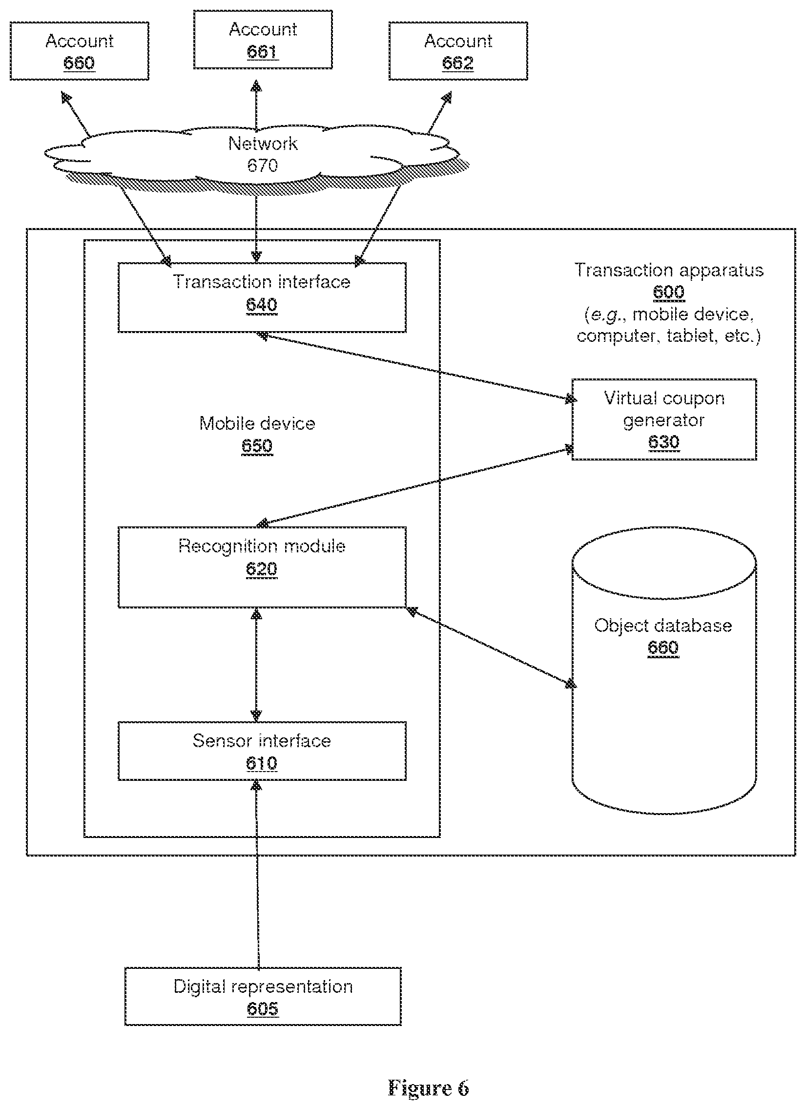 Patent US11854036 Figure 8 – Location-based transaction reconciliation management methods and systems