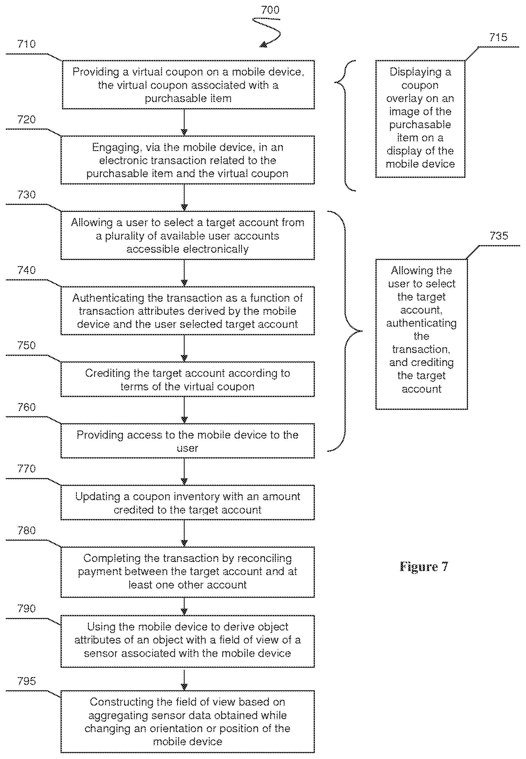 Patent US11854036 Figure 9 – Location-based transaction reconciliation management methods and systems