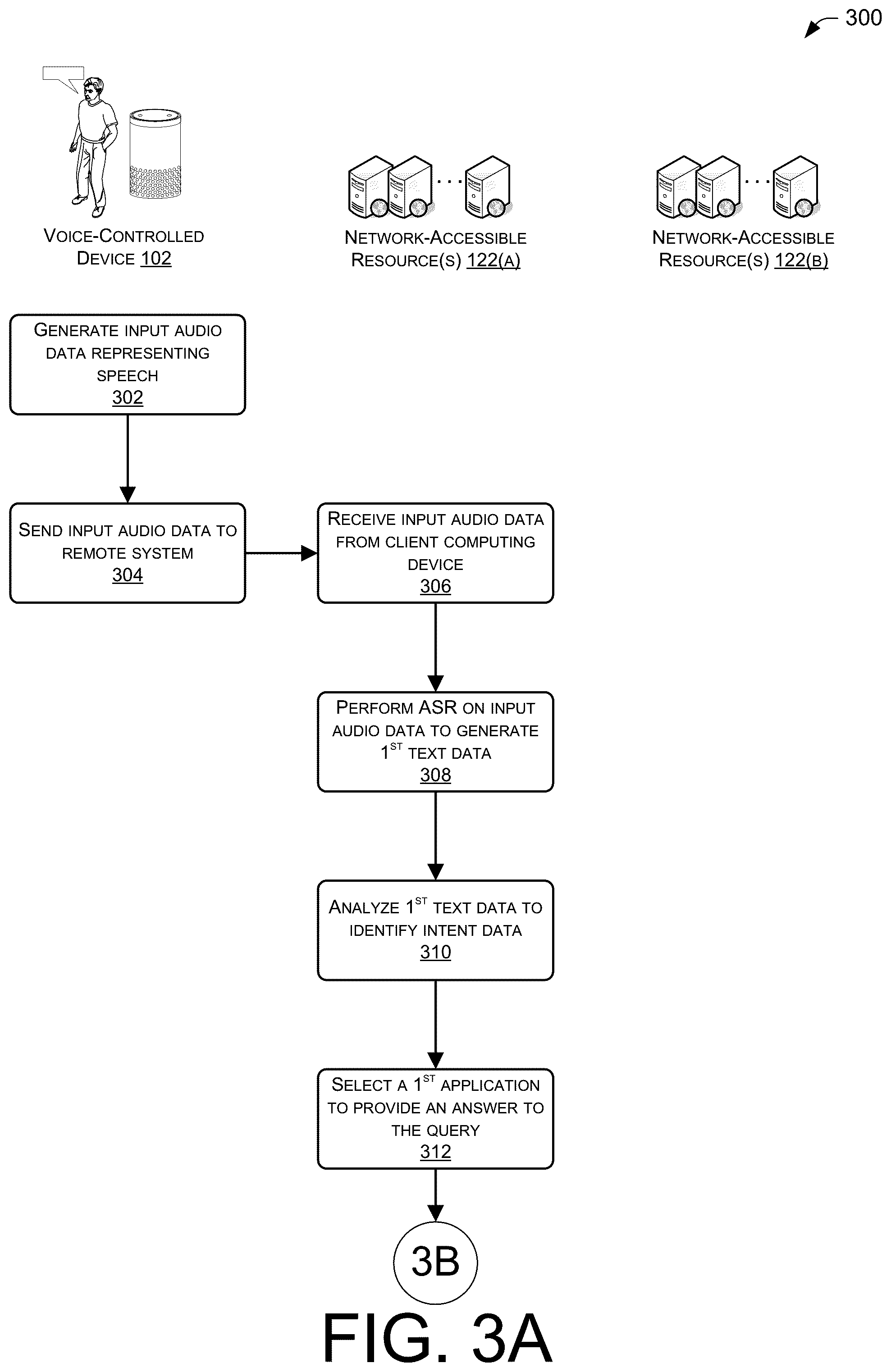 Patent US11854040 Figure 3 – Responding with unresponsive content