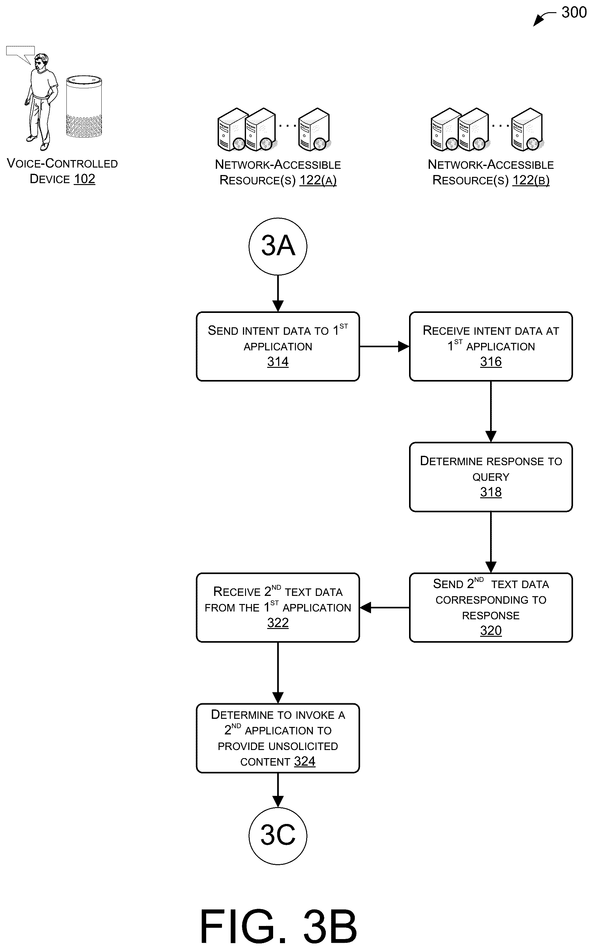 Patent US11854040 Figure 4 – Responding with unresponsive content