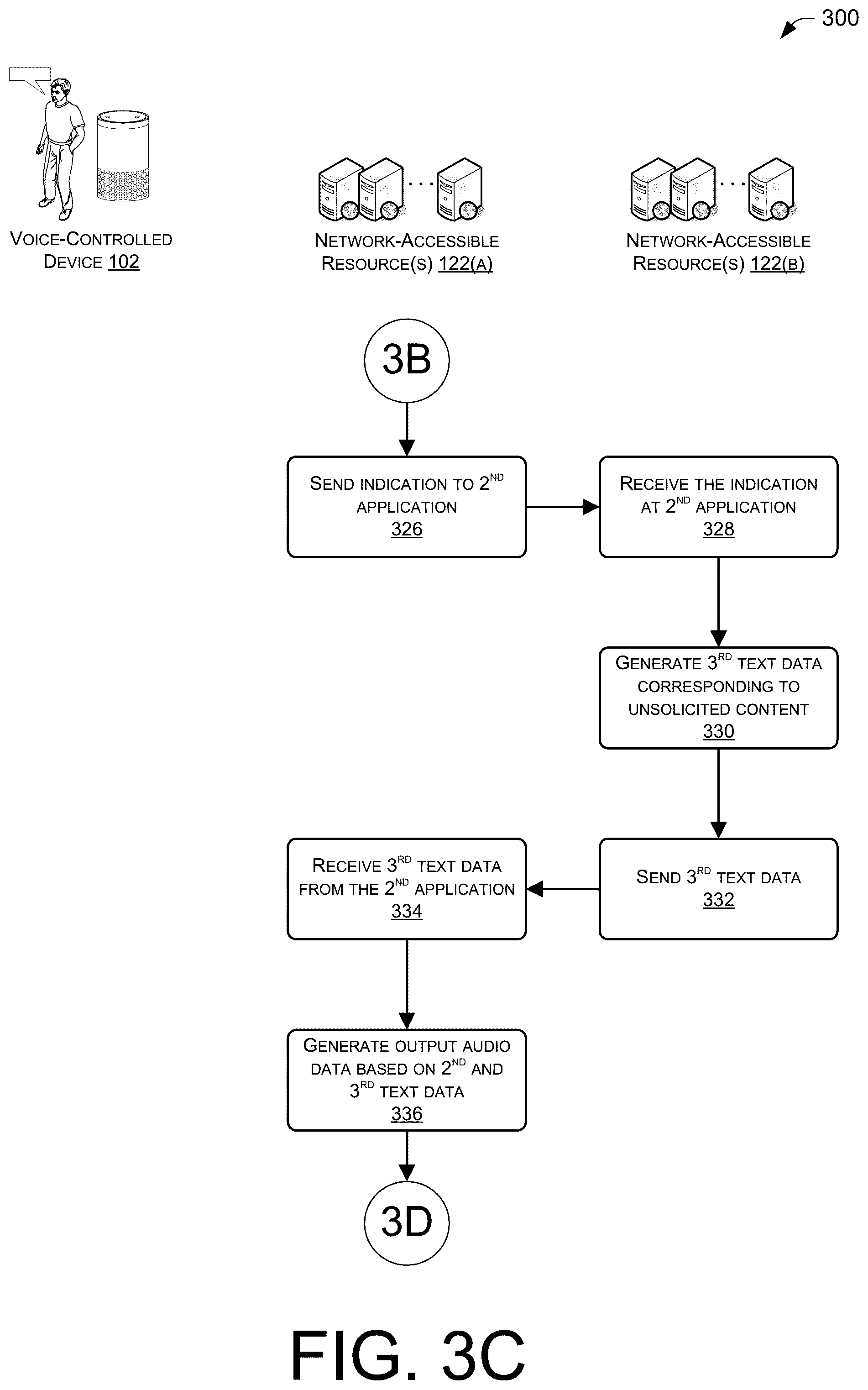 Patent US11854040 Figure 5 – Responding with unresponsive content