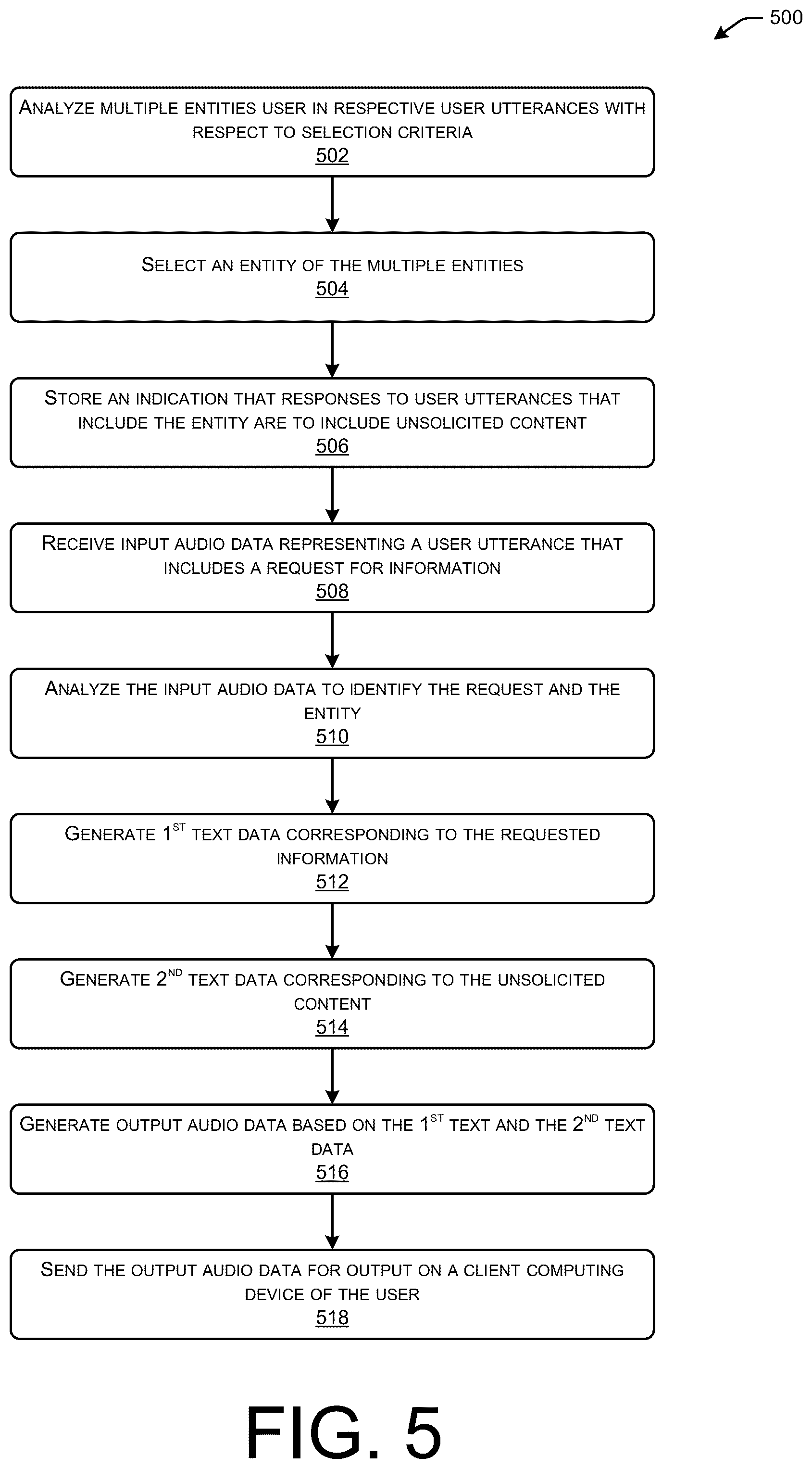 Patent US11854040 Figure 8 – Responding with unresponsive content