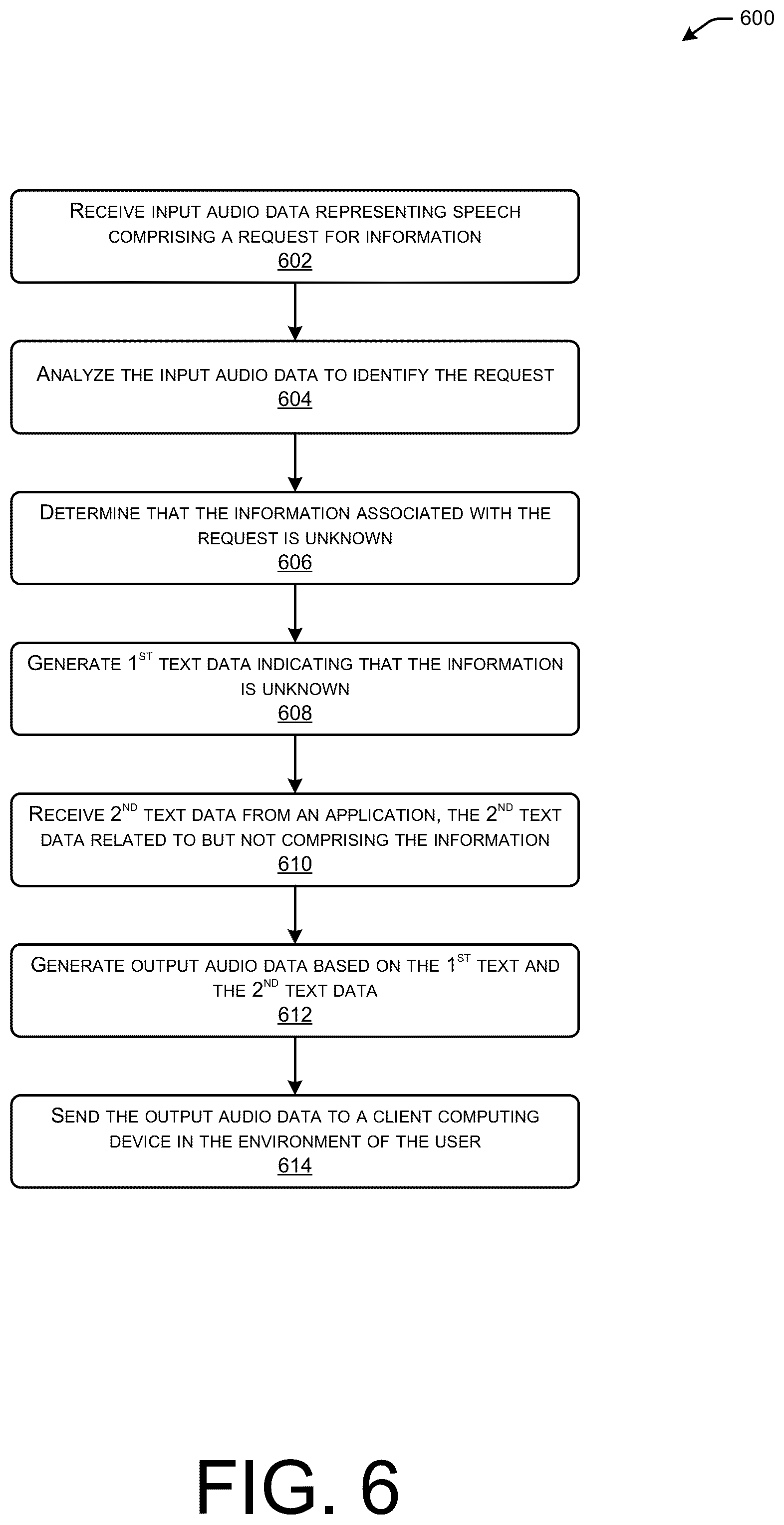 Patent US11854040 Figure 9 – Responding with unresponsive content