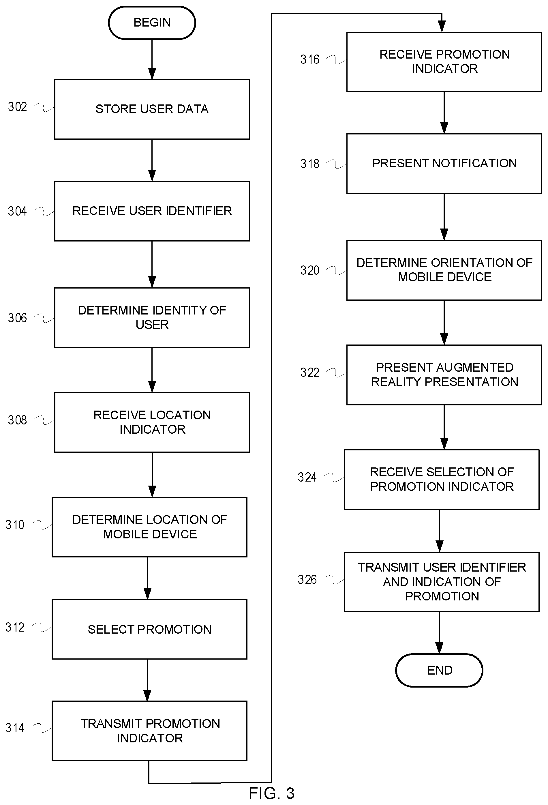Patent US11854046 Figure 3 – Systems and methods for presenting augmented reality promotion indicators